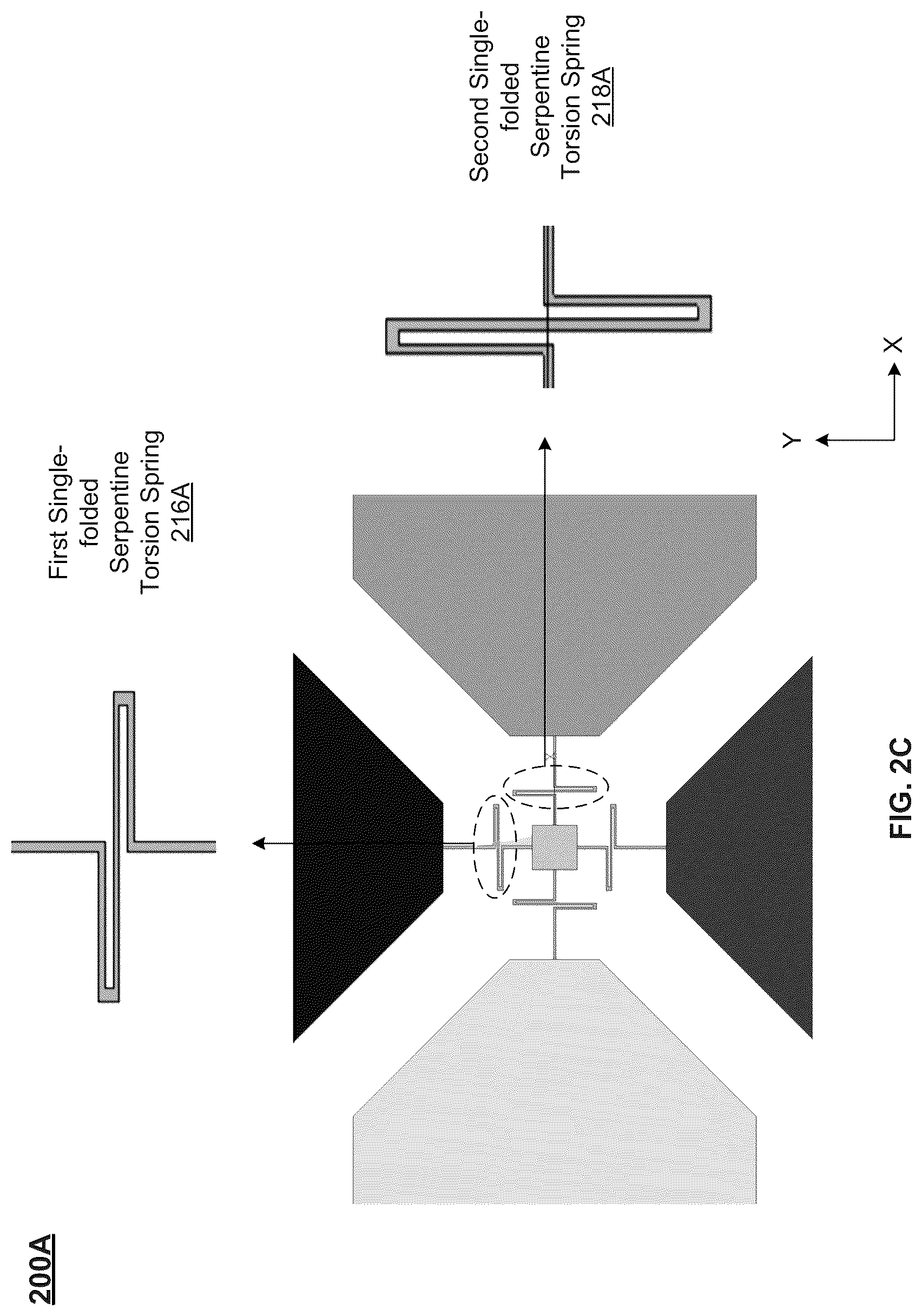 Patent US12306398 Figure 4 – Two-axis scanning mirror using piezoelectric drivers and serpentine torsion springs