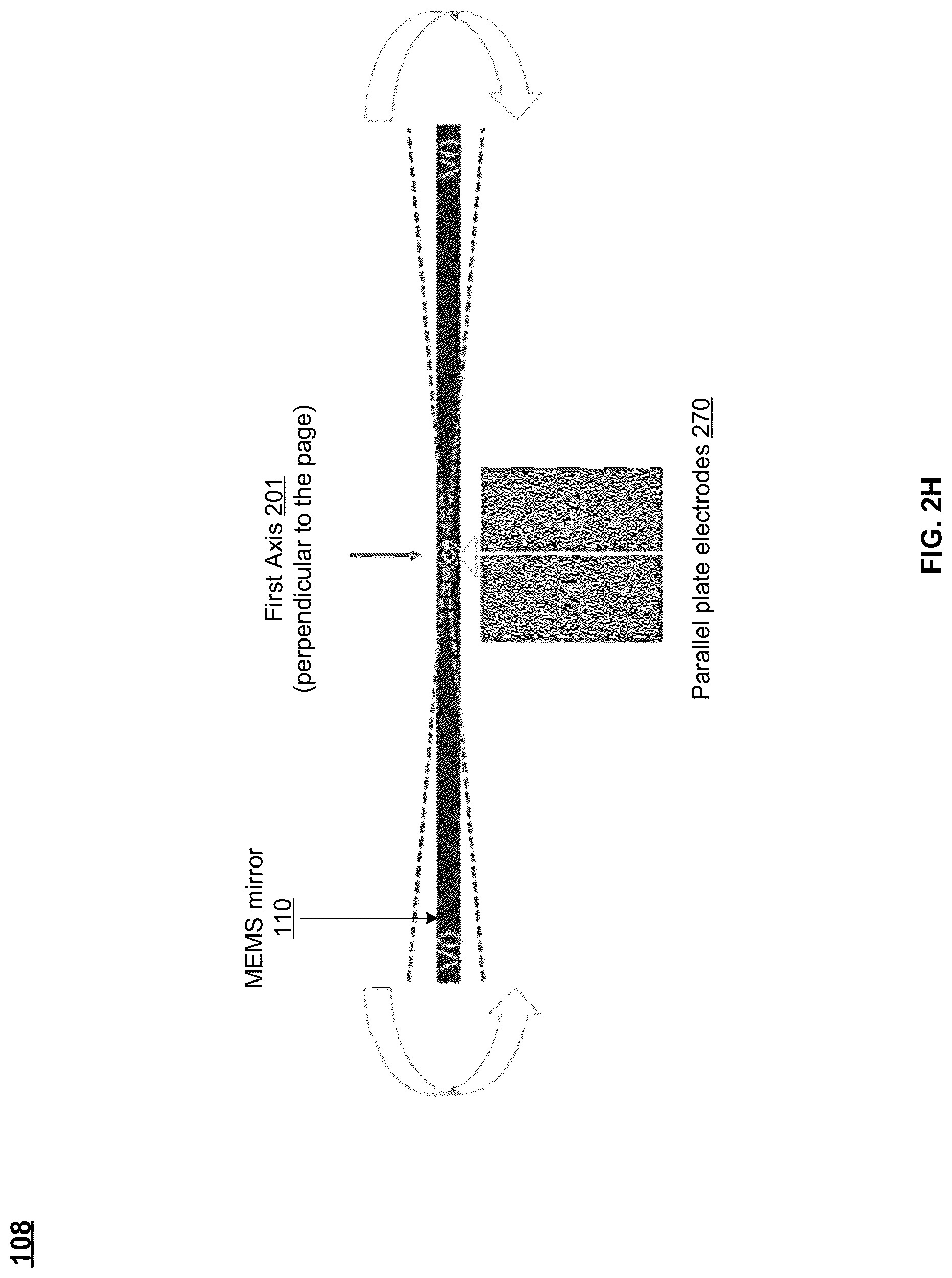 Patent US12306399 Figure 7 – System and method for driving a two-axis scanning mirror using drivers of different types