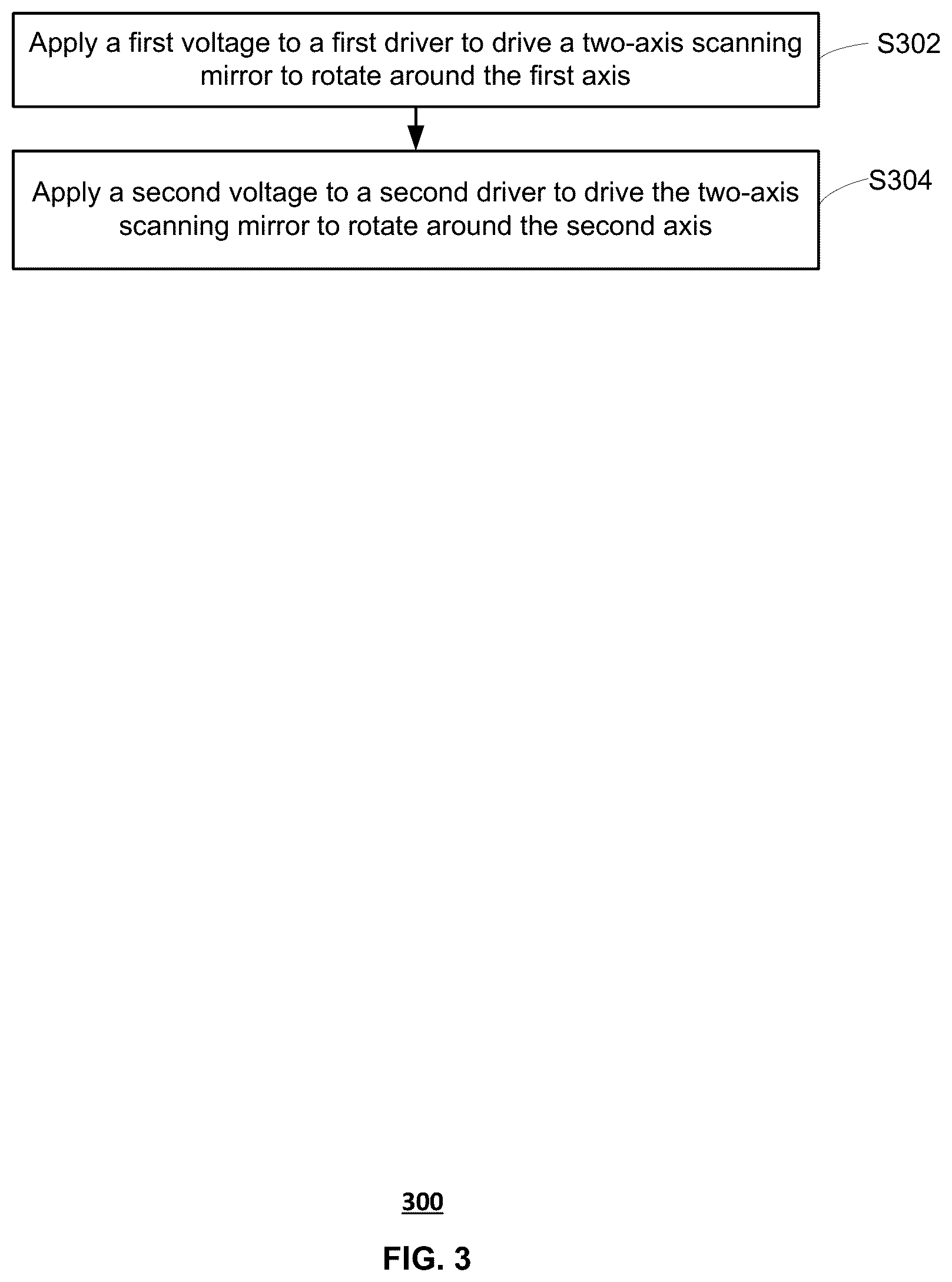 Patent US12306399 Figure 8 – System and method for driving a two-axis scanning mirror using drivers of different types