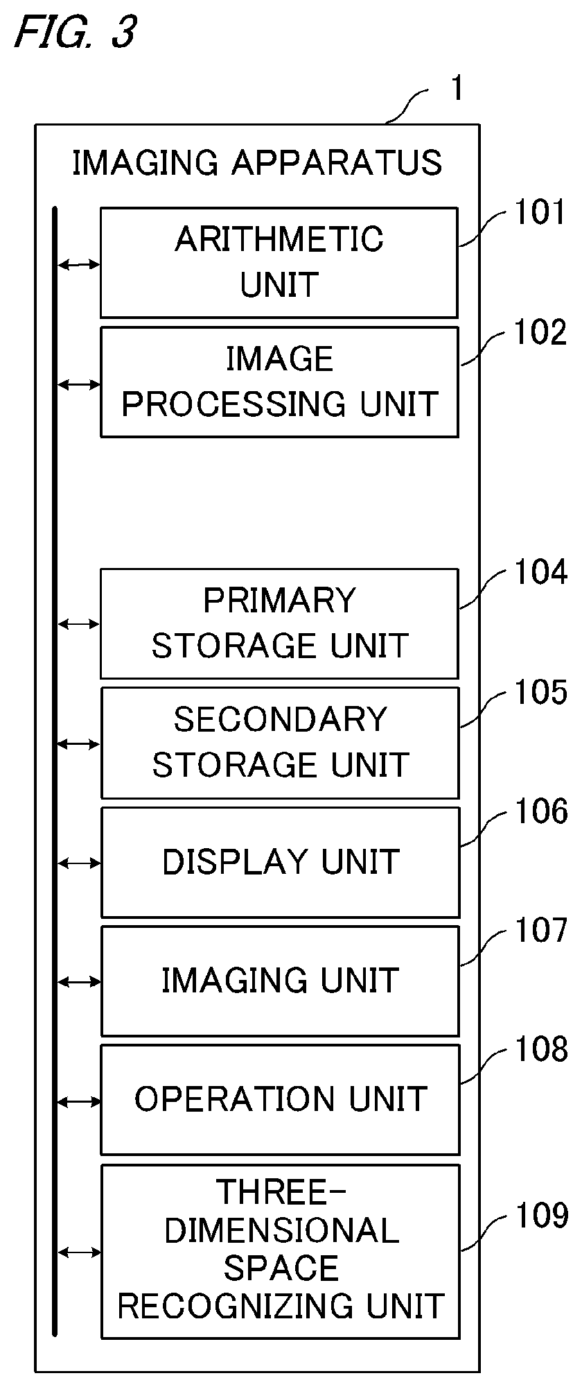 Patent US12306403 Figure 3 – Electronic device and method for controlling electronic device