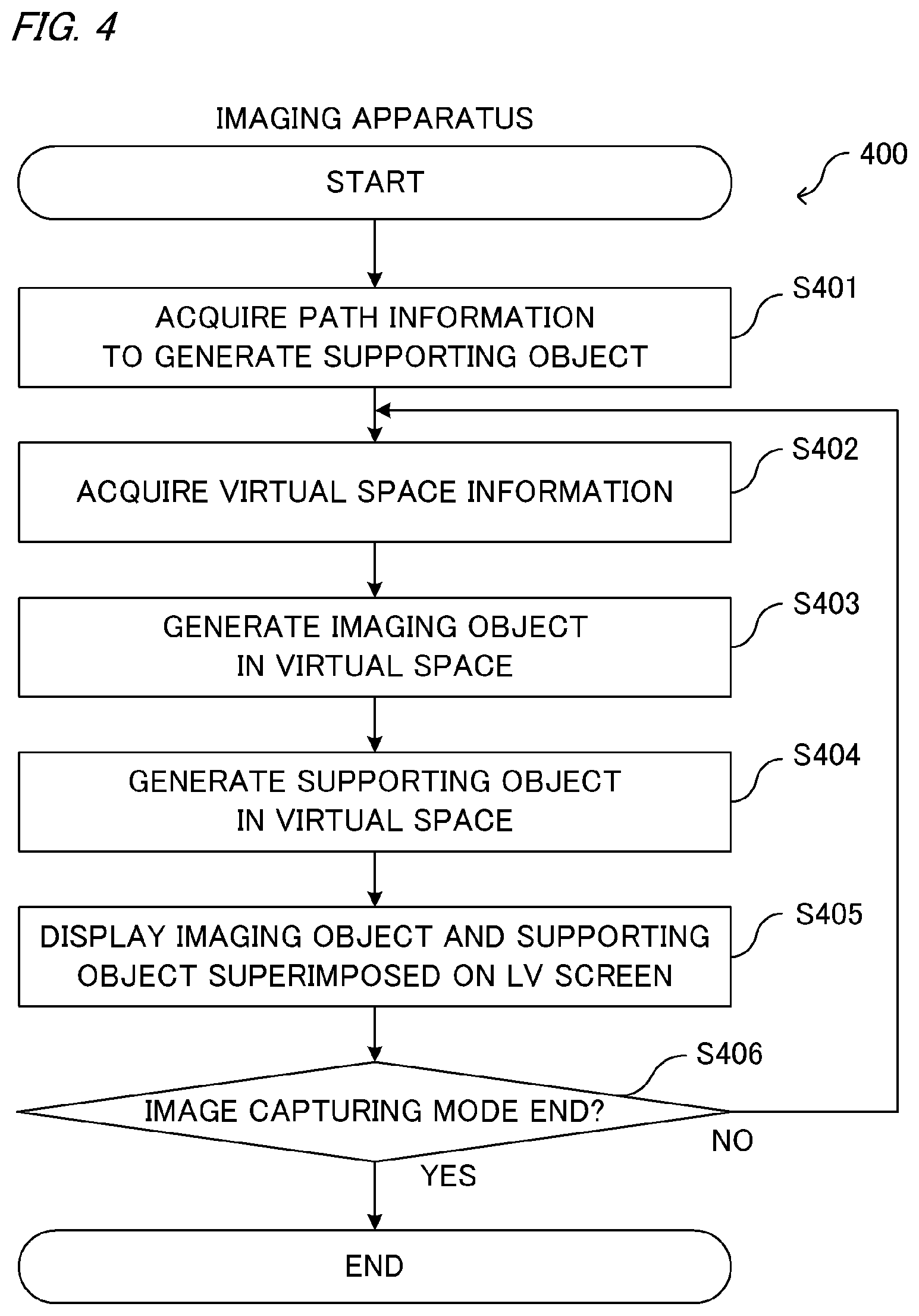 Patent US12306403 Figure 4 – Electronic device and method for controlling electronic device
