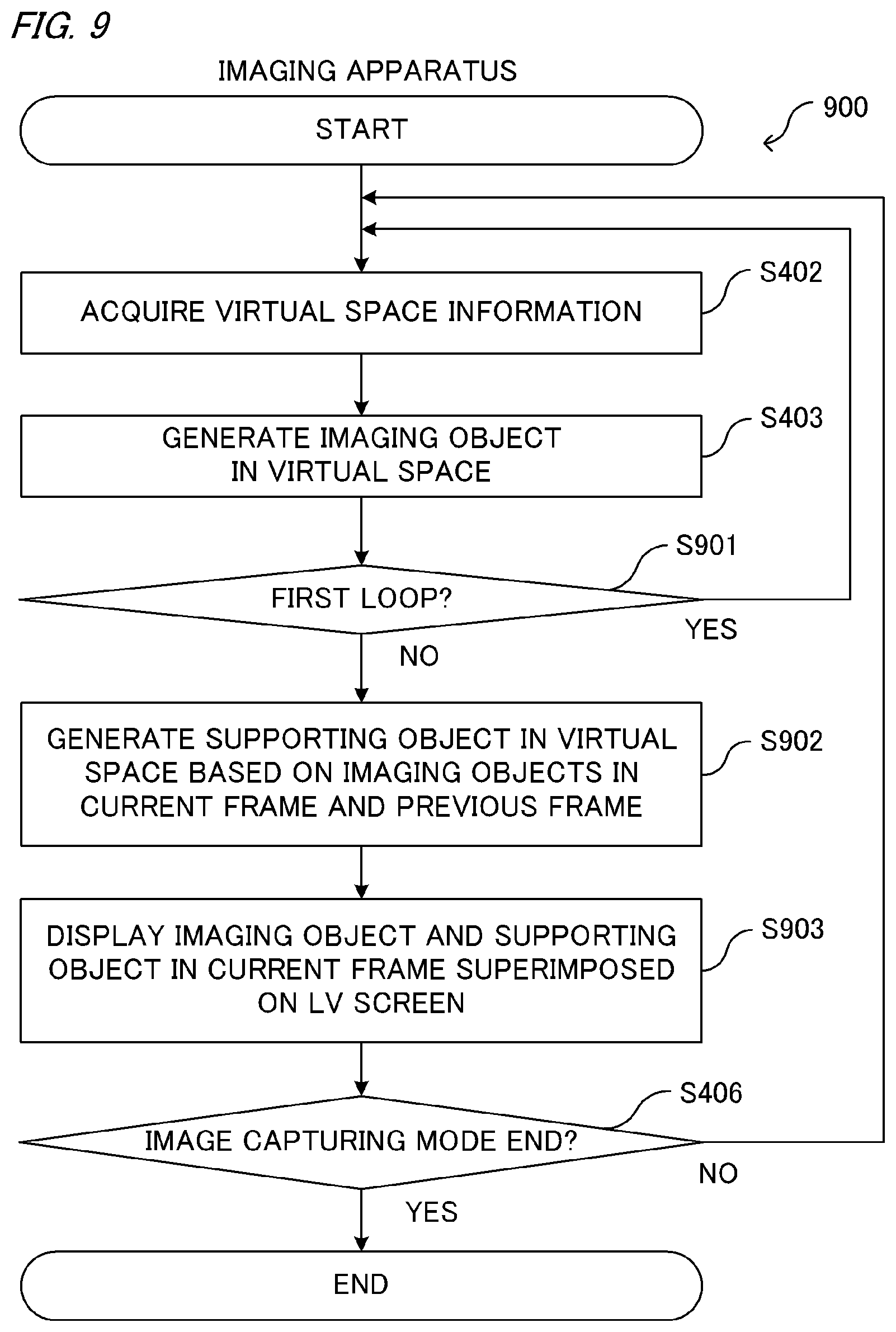 Patent US12306403 Figure 9 – Electronic device and method for controlling electronic device