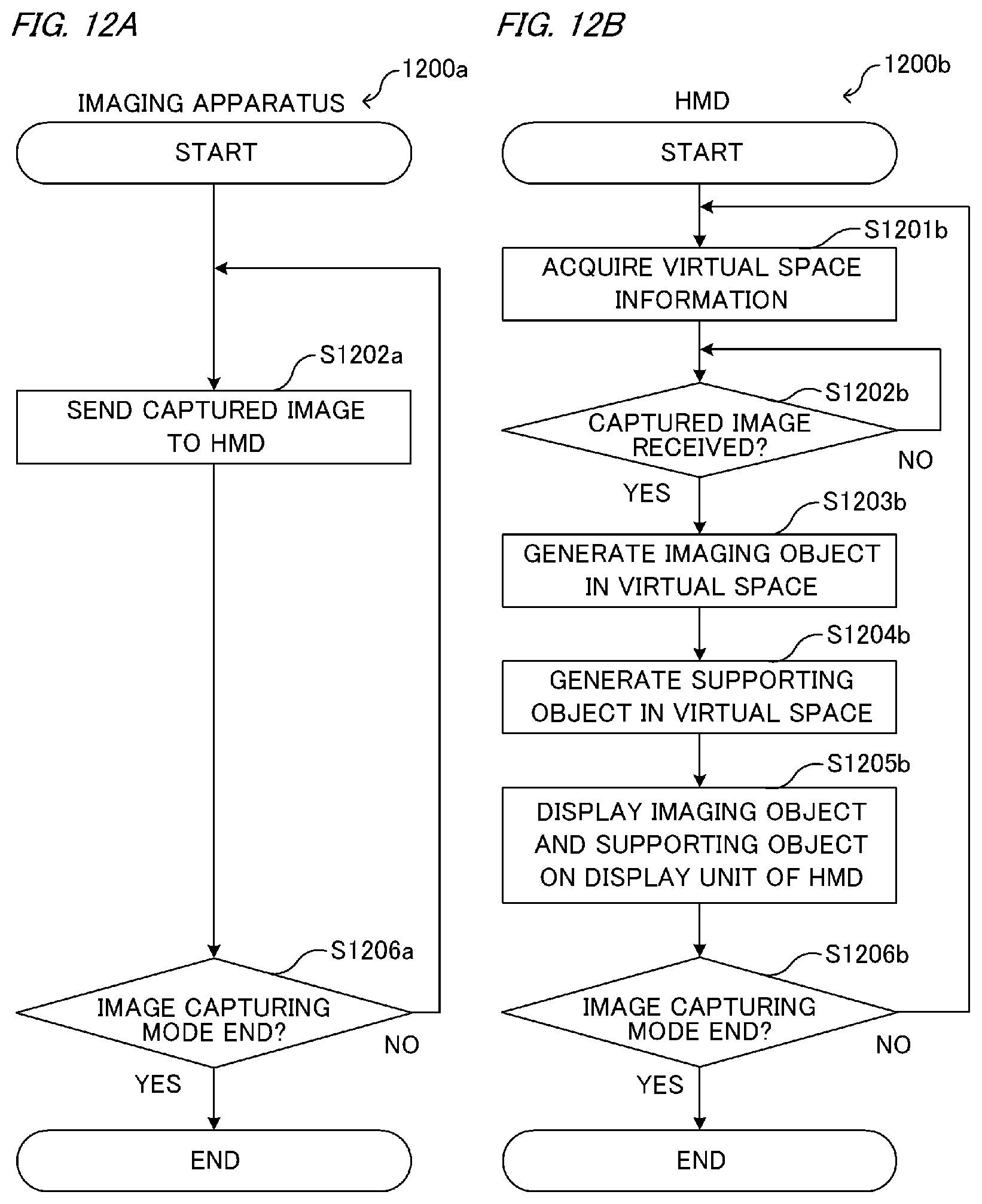 Patent US12306403 Figure 12 – Electronic device and method for controlling electronic device