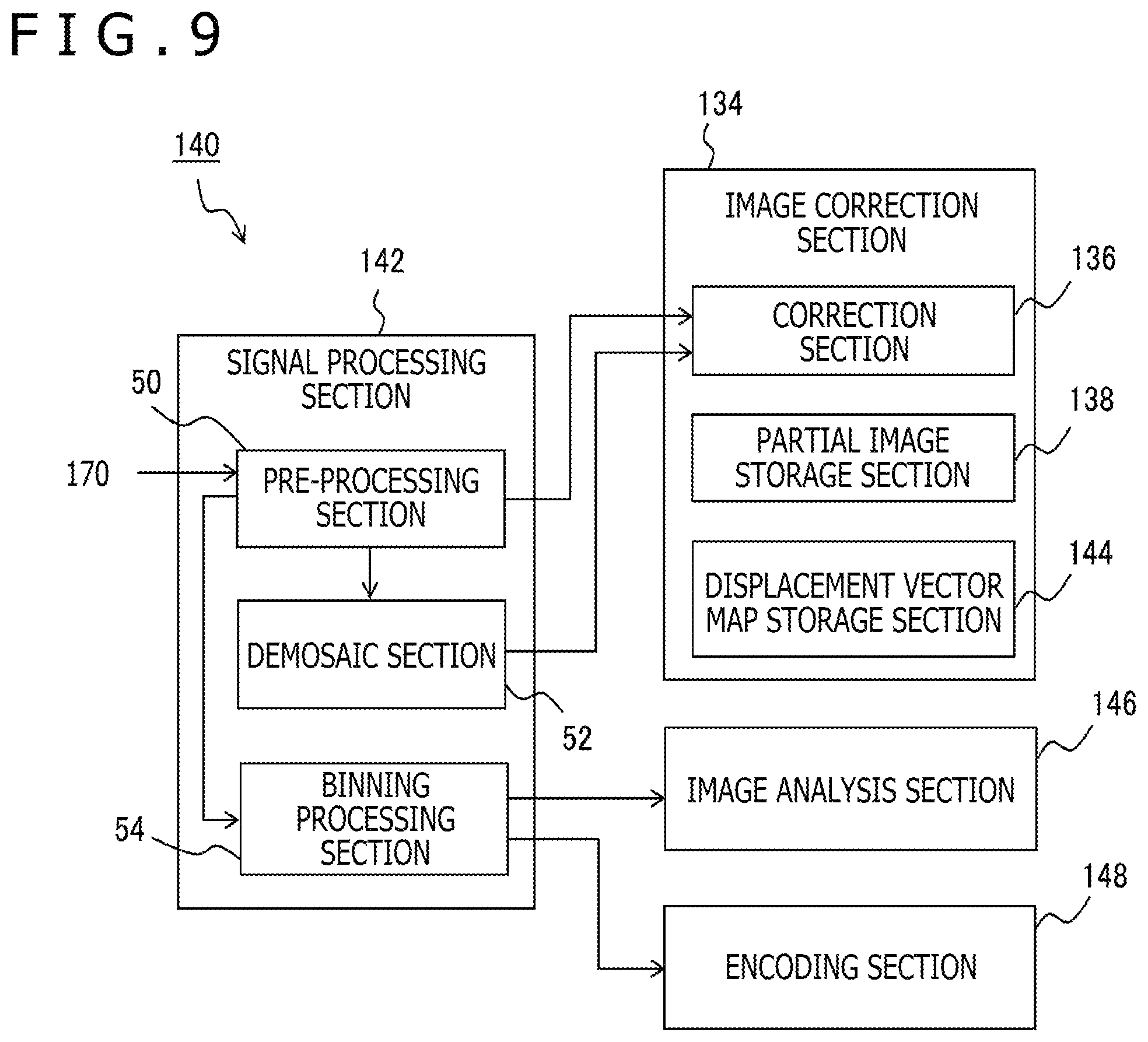 Patent US12306406 Figure 7 – Image processing method, image processing apparatus, and head-mounted display