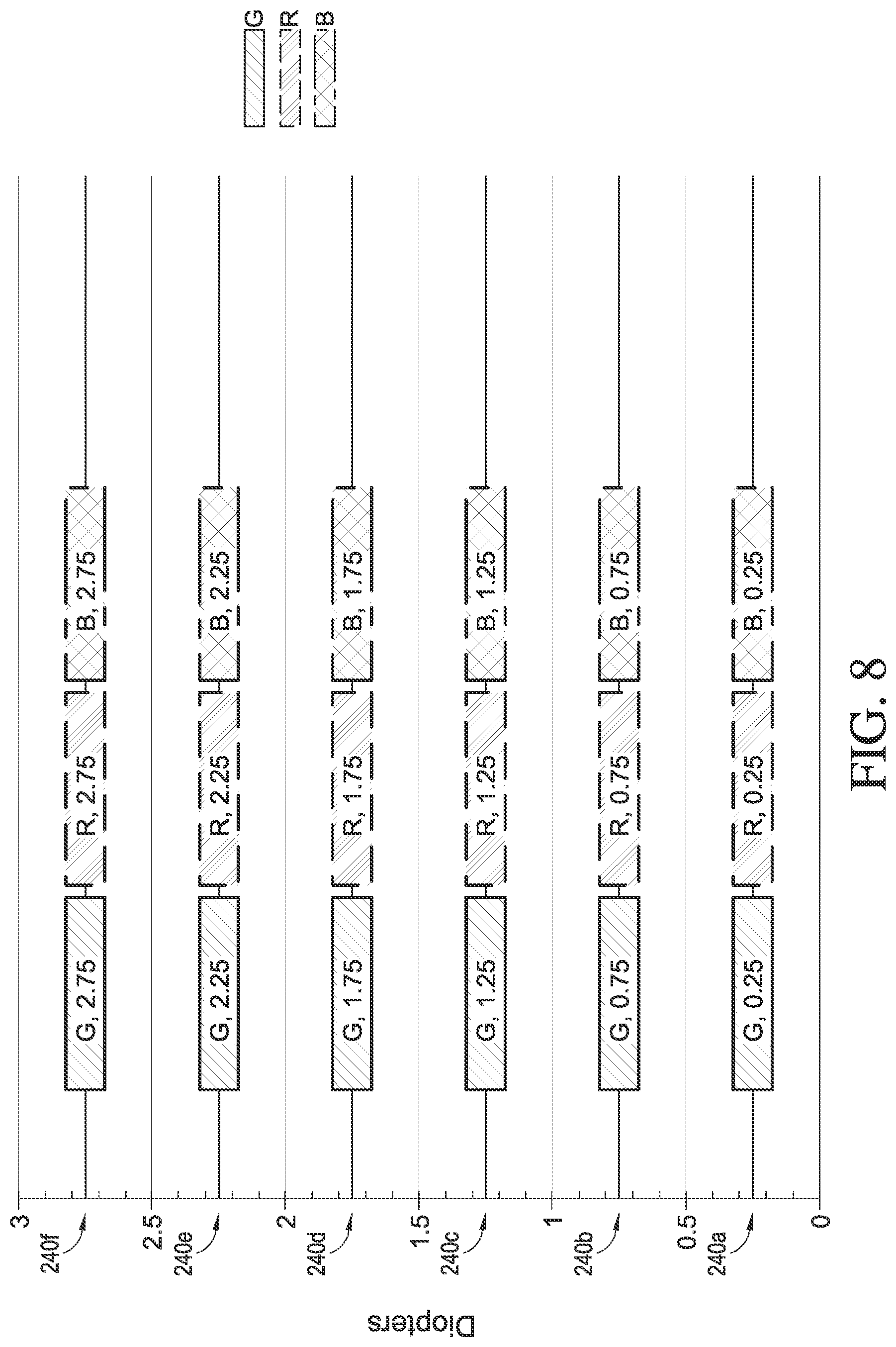 Patent US12306407 Figure 7 – Eyepieces for augmented reality display system