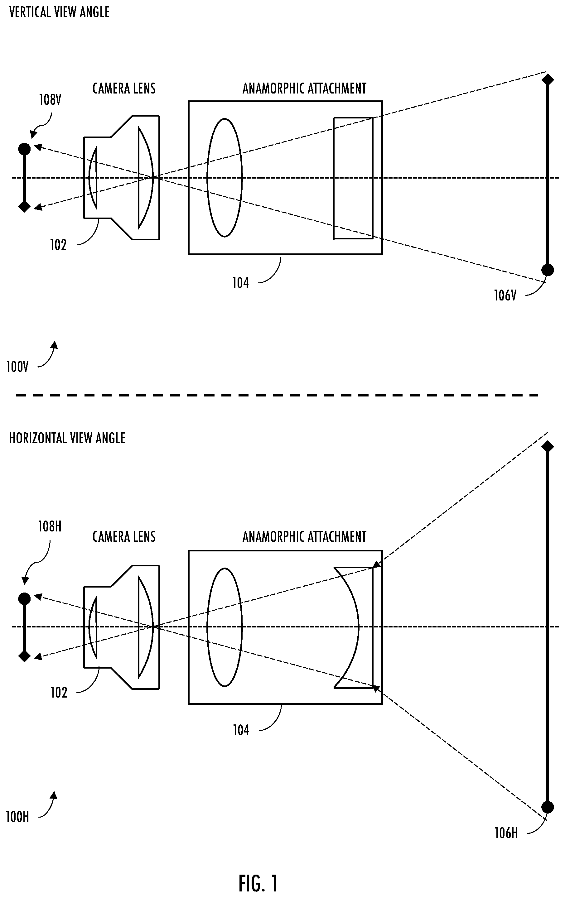 Patent US12306408 Figure 1 – Applications for anamorphic lenses