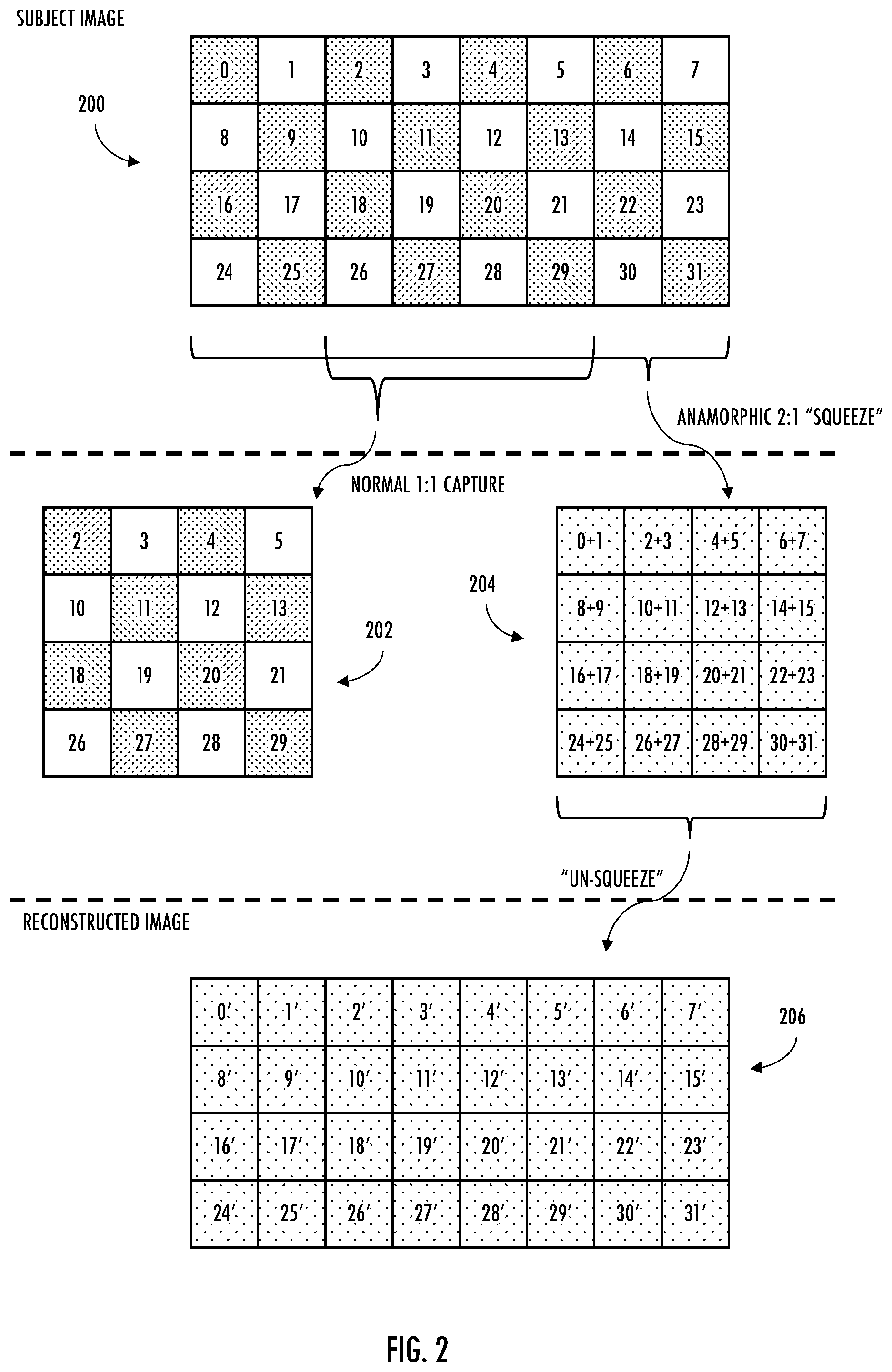 Patent US12306408 Figure 2 – Applications for anamorphic lenses