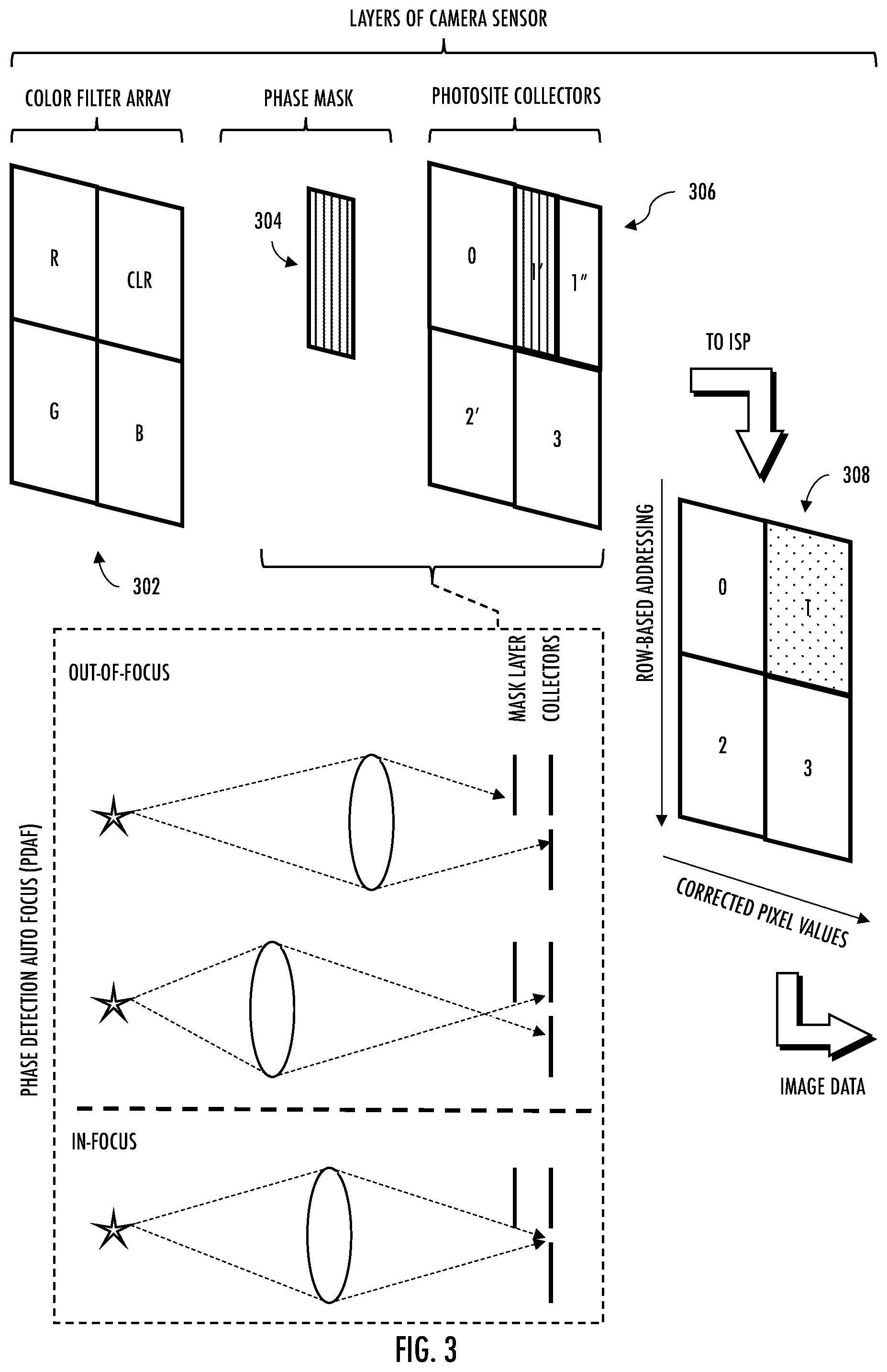 Patent US12306408 Figure 3 – Applications for anamorphic lenses