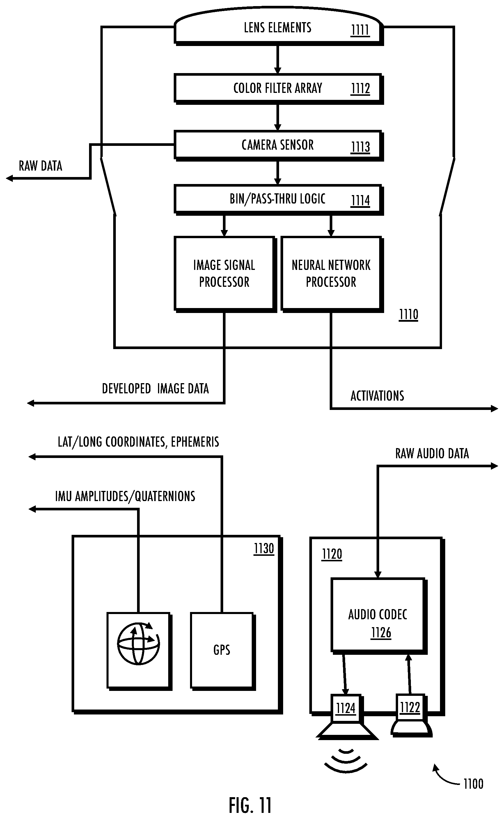 Patent US12306408 Figure 11 – Applications for anamorphic lenses