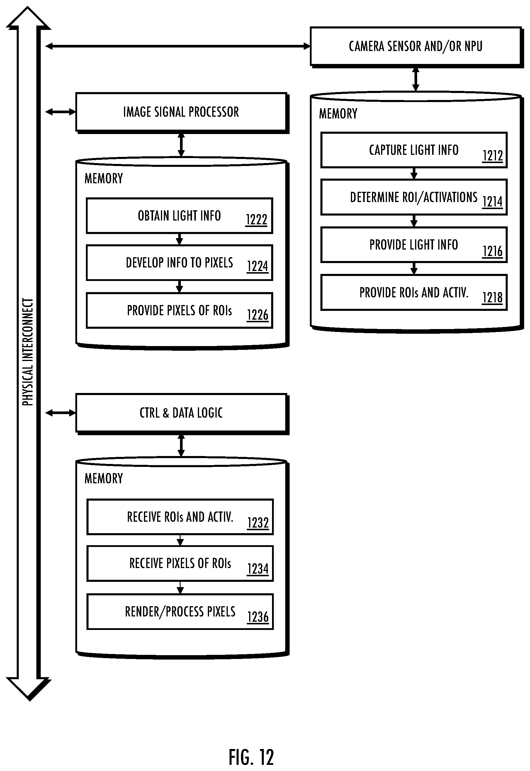 Patent US12306408 Figure 12 – Applications for anamorphic lenses