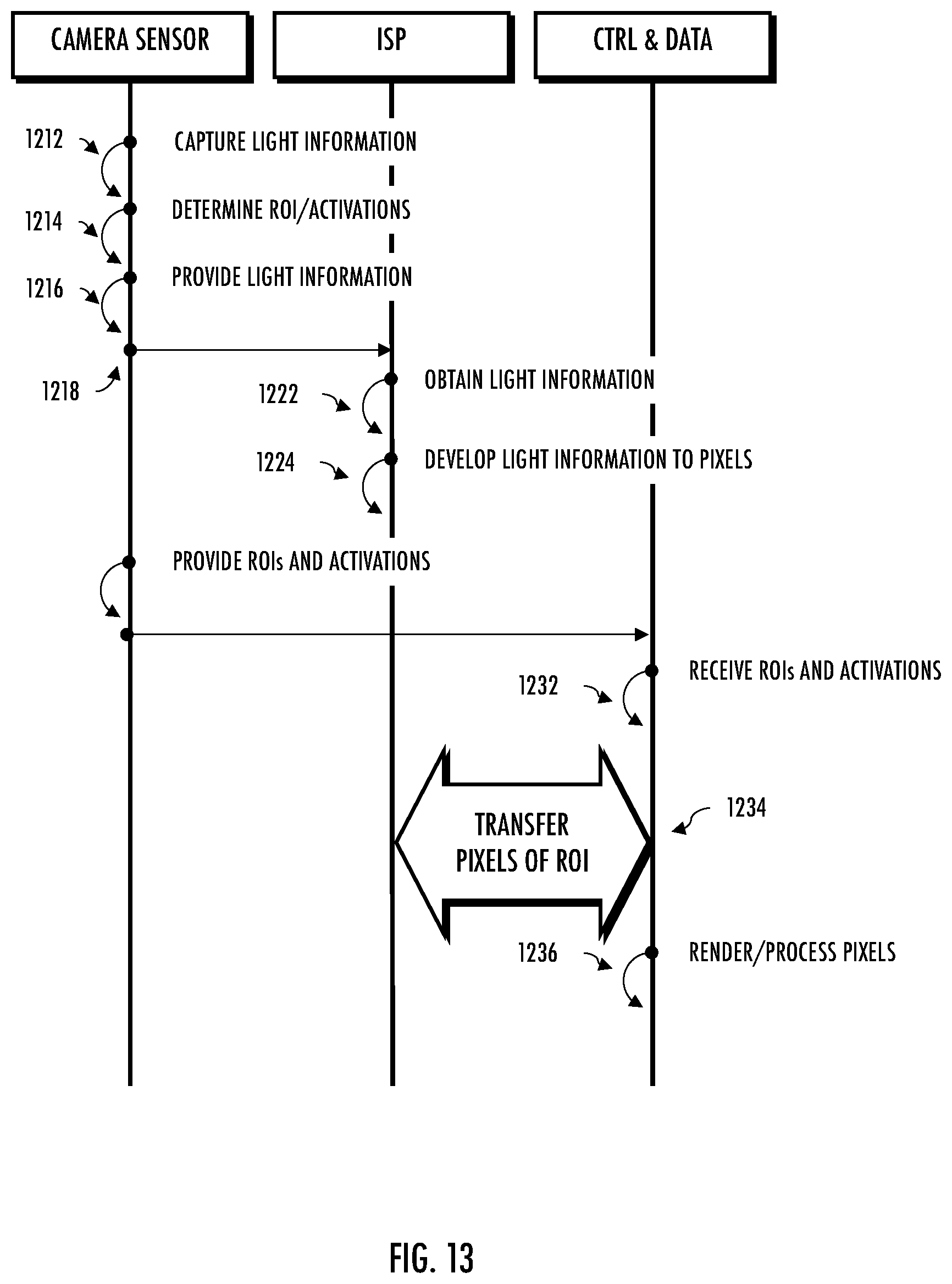 Patent US12306408 Figure 13 – Applications for anamorphic lenses