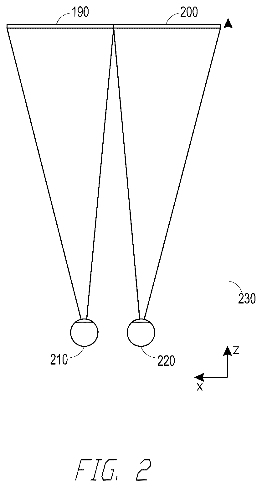 Patent US12306412 Figure 2 – Waveguides with integrated optical elements and methods of making the same