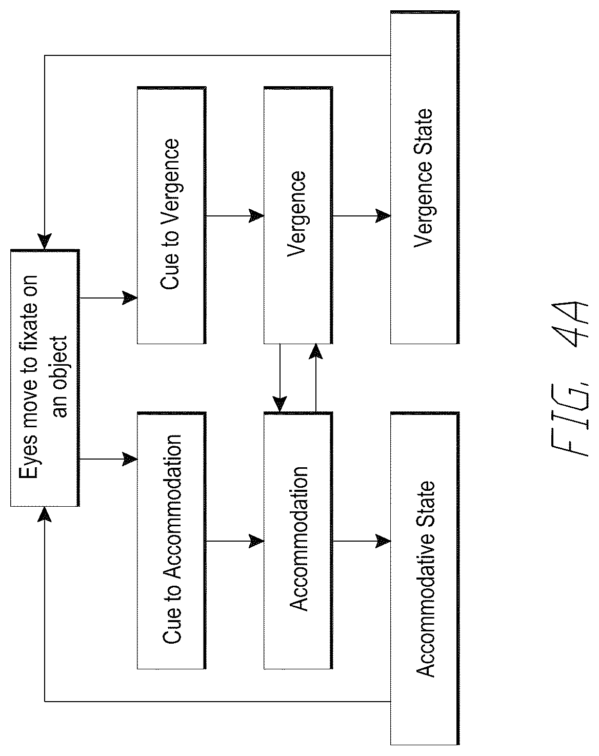 Patent US12306412 Figure 4 – Waveguides with integrated optical elements and methods of making the same