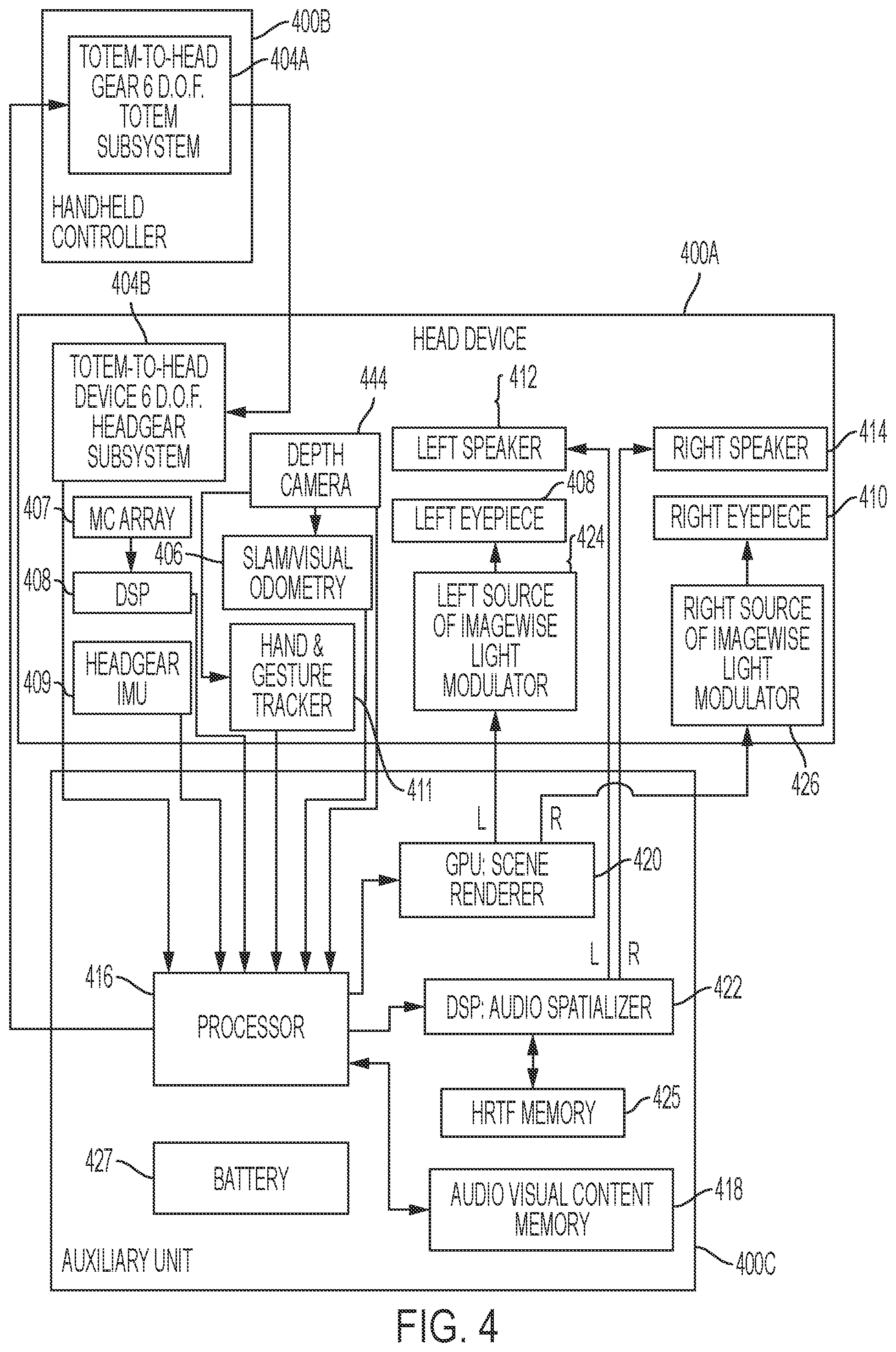 Patent US12306413 Figure 8 – Athermalization concepts for polymer eyepieces used in augmented reality or mixed reality devices
