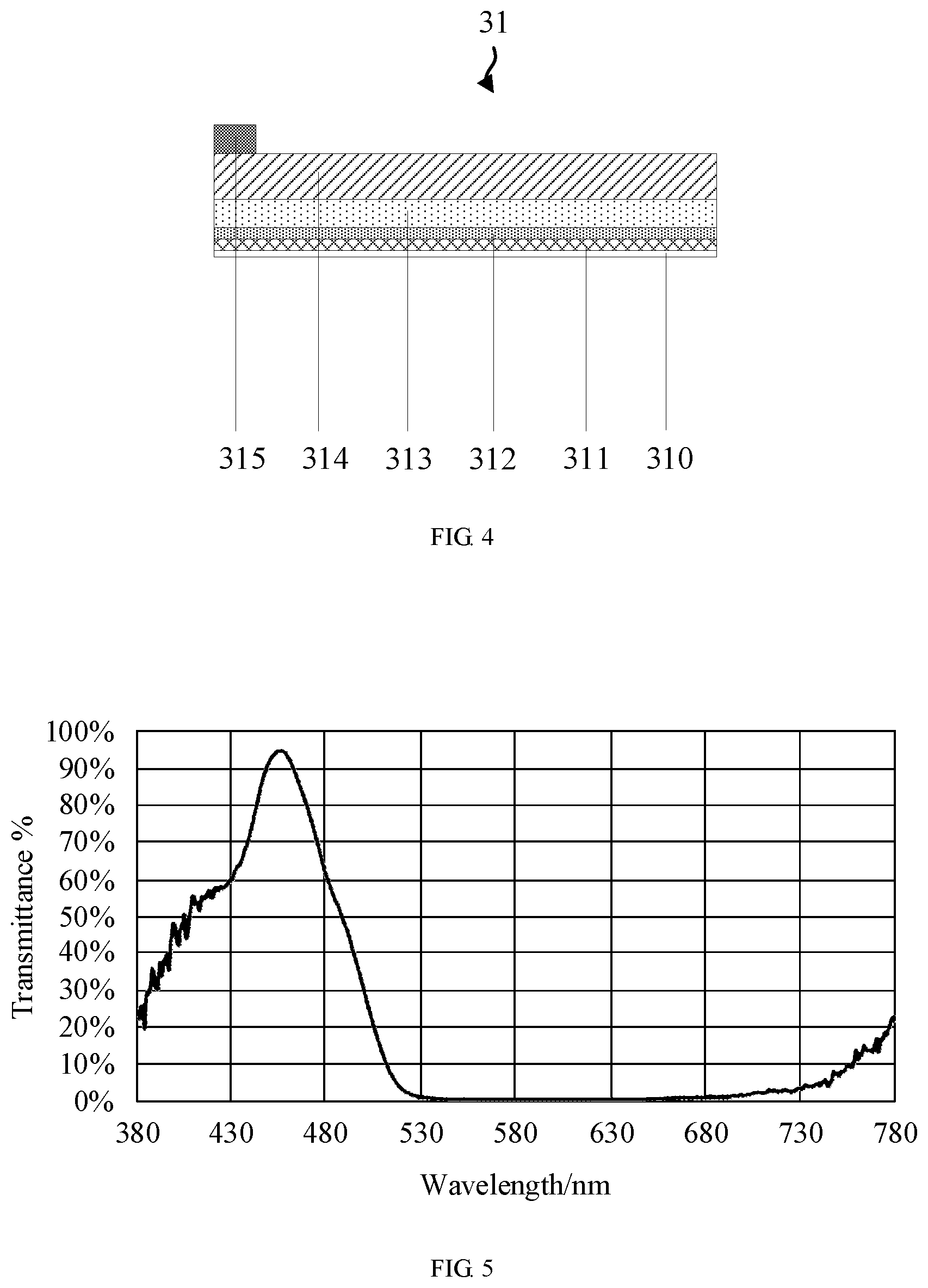 Patent US12306416 Figure 3 – Display device and method for fabricating display device