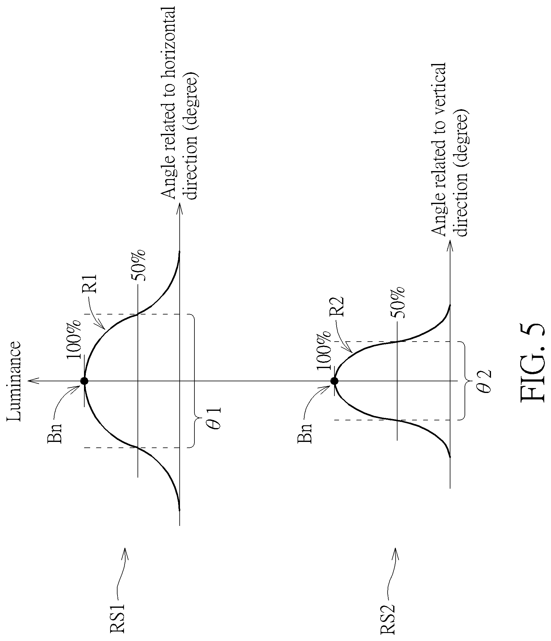 Patent US12306417 Figure 5 – Electronic device