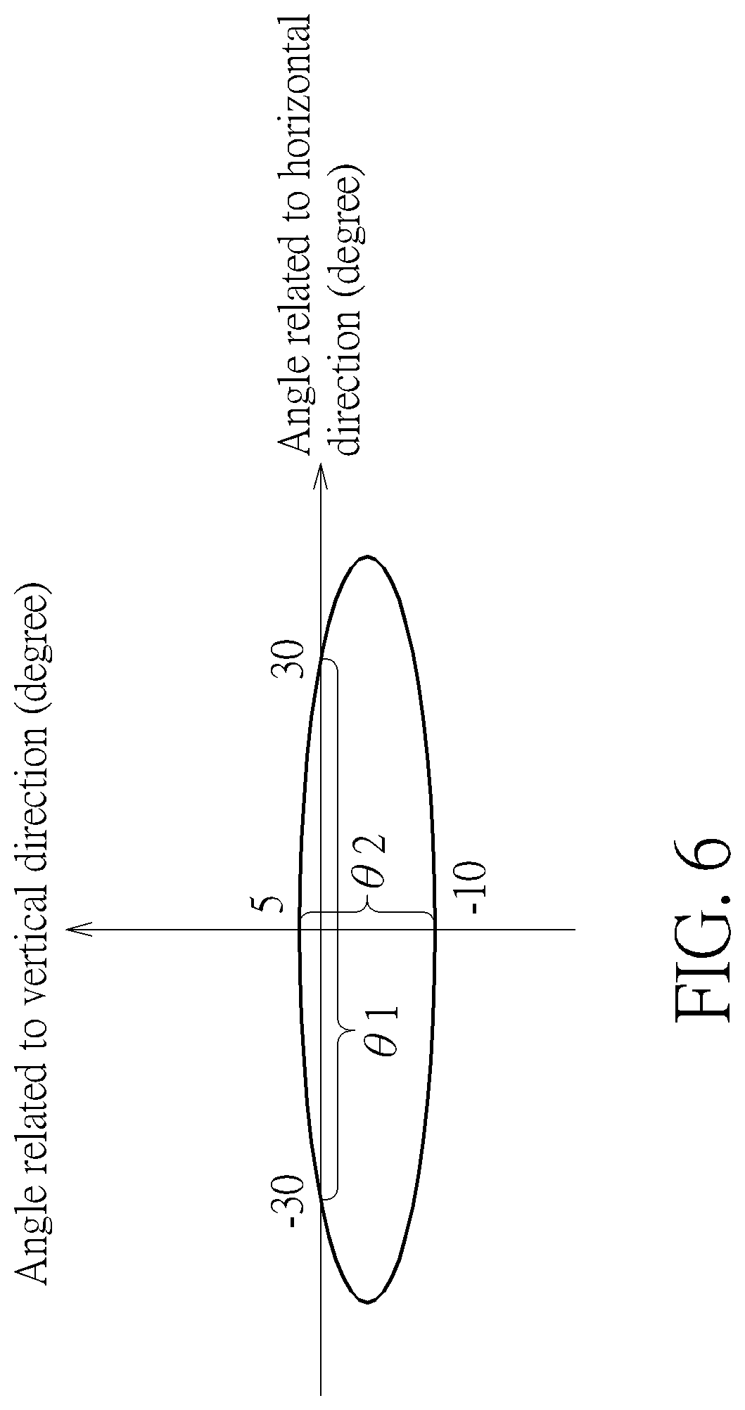 Patent US12306417 Figure 6 – Electronic device