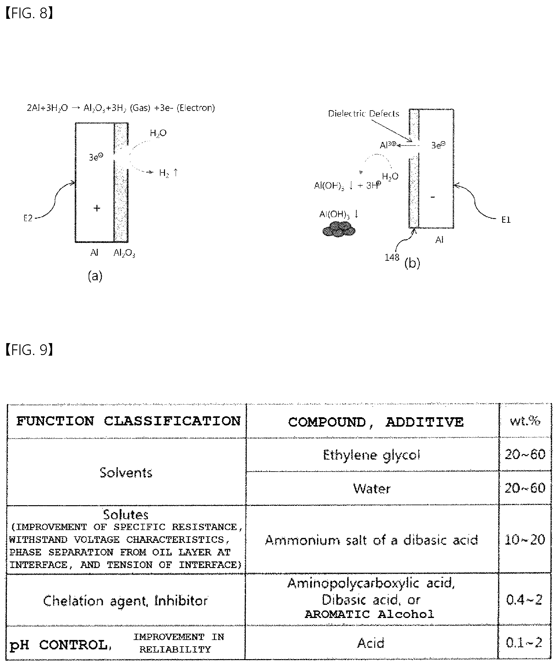 Patent US12306420 Figure 7 – Liquid lens, camera module and optical device including the same