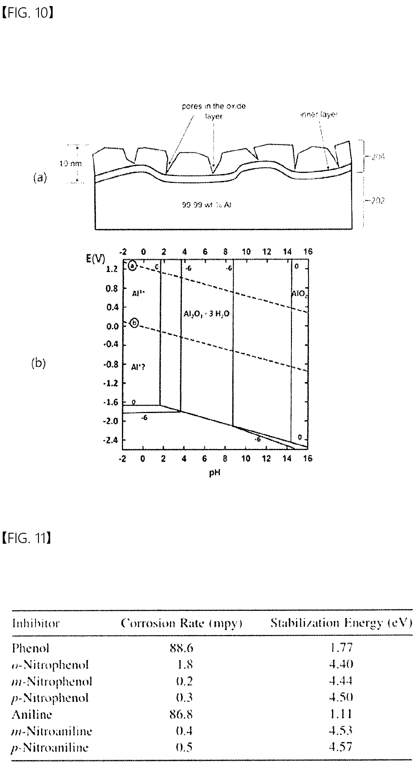 Patent US12306420 Figure 8 – Liquid lens, camera module and optical device including the same