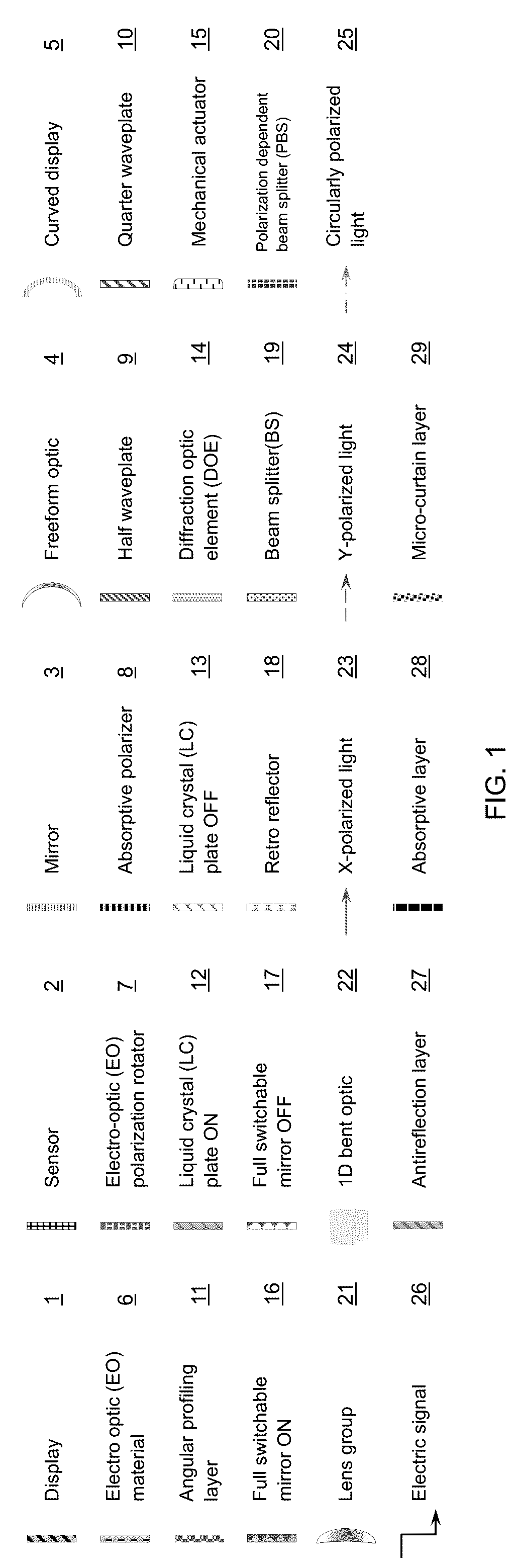Patent US12306422 Figure 1 – Full lightfield with monocular and stereoscopic depth control via monocular-to-binocular hybridization