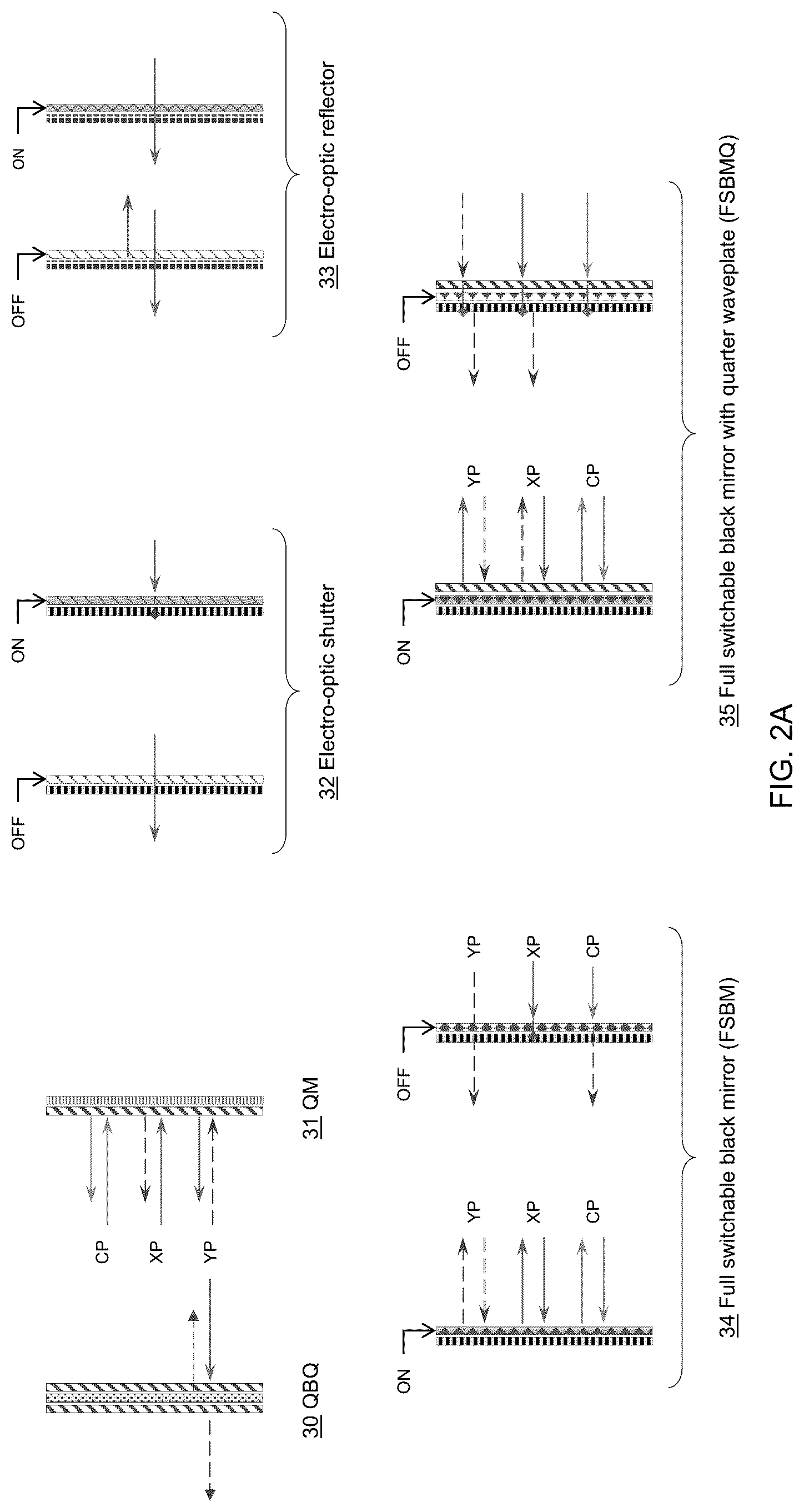 Patent US12306422 Figure 2 – Full lightfield with monocular and stereoscopic depth control via monocular-to-binocular hybridization