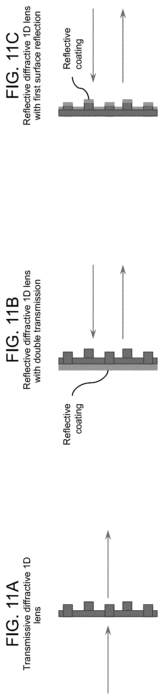 Patent US12306422 Figure 20 – Full lightfield with monocular and stereoscopic depth control via monocular-to-binocular hybridization
