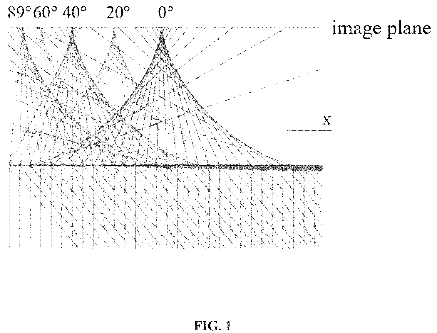Patent US12306424 Figure 1 – Metasurface-based imaging system, design method, and detector