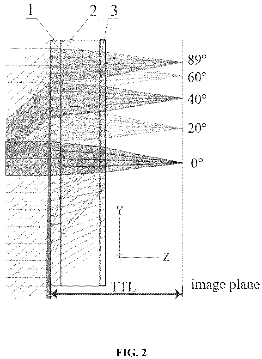 Patent US12306424 Figure 2 – Metasurface-based imaging system, design method, and detector