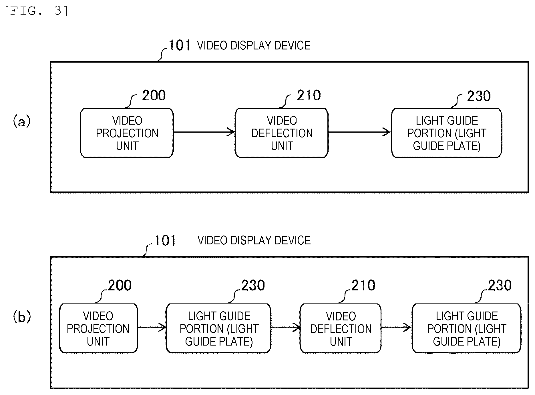 Patent US12306427 Figure 2 – Video display device and video display system