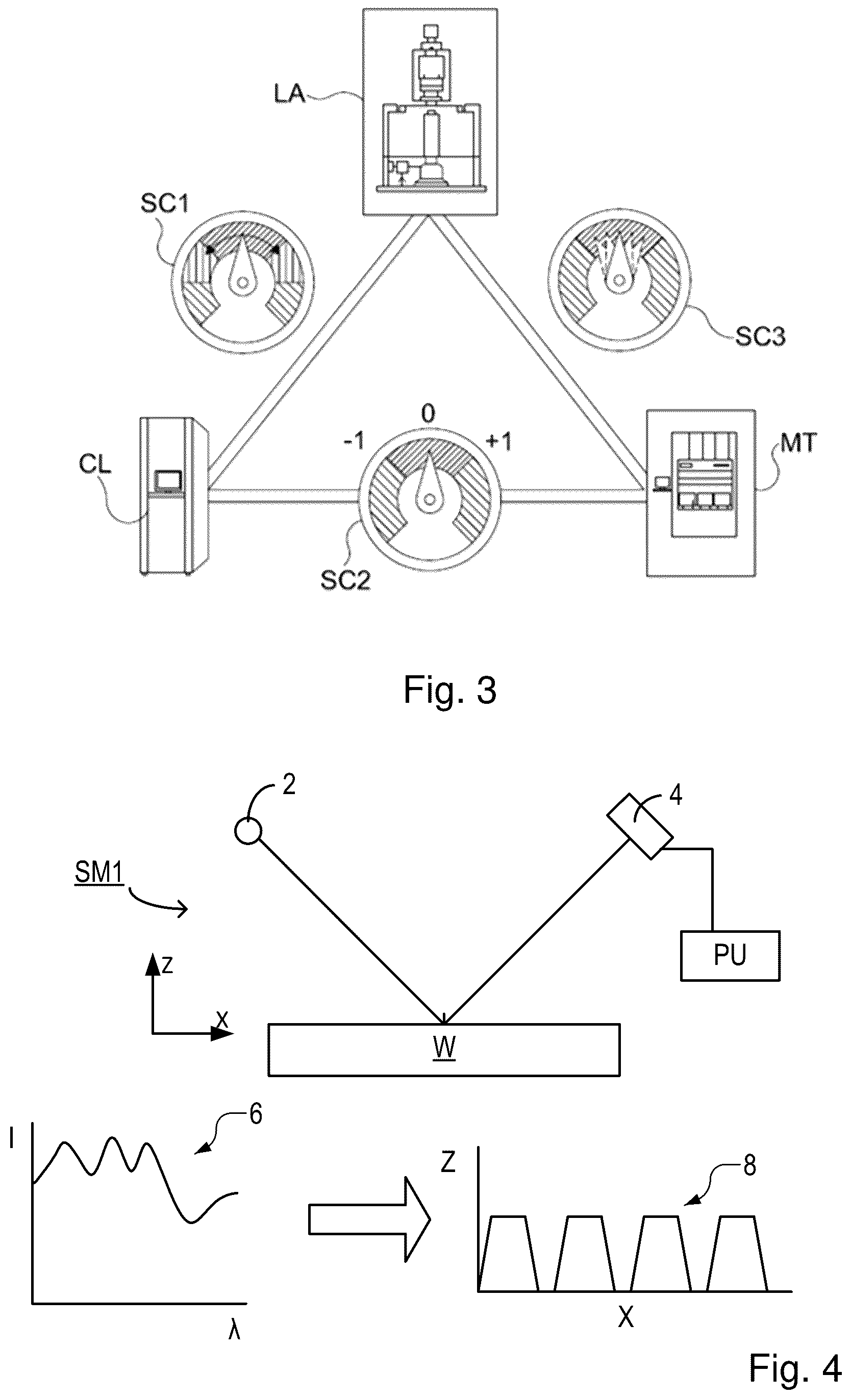 Patent US12306433 Figure 2 – Hollow-core photonic crystal fiber based optical component for broadband radiation generation