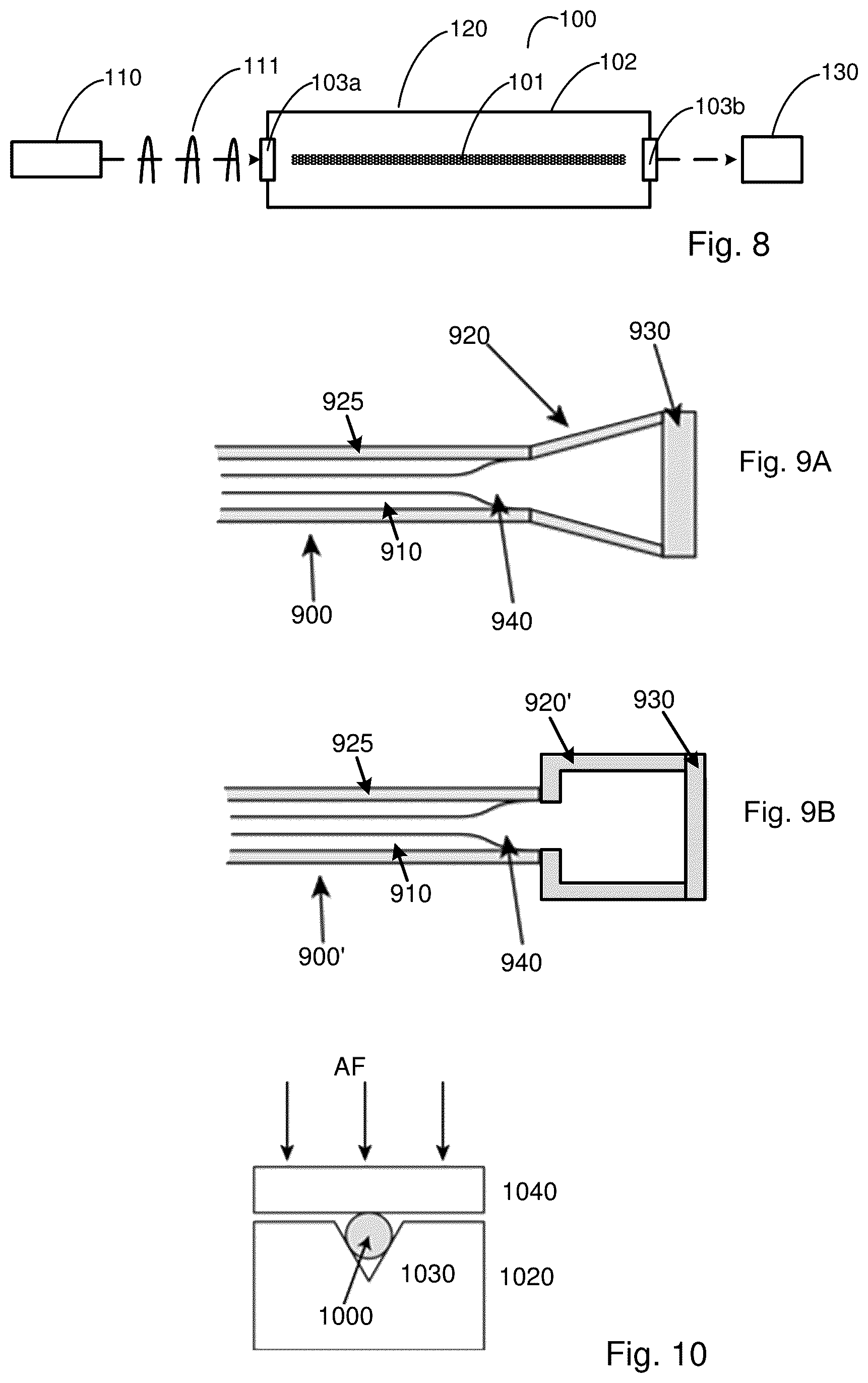 Patent US12306433 Figure 4 – Hollow-core photonic crystal fiber based optical component for broadband radiation generation
