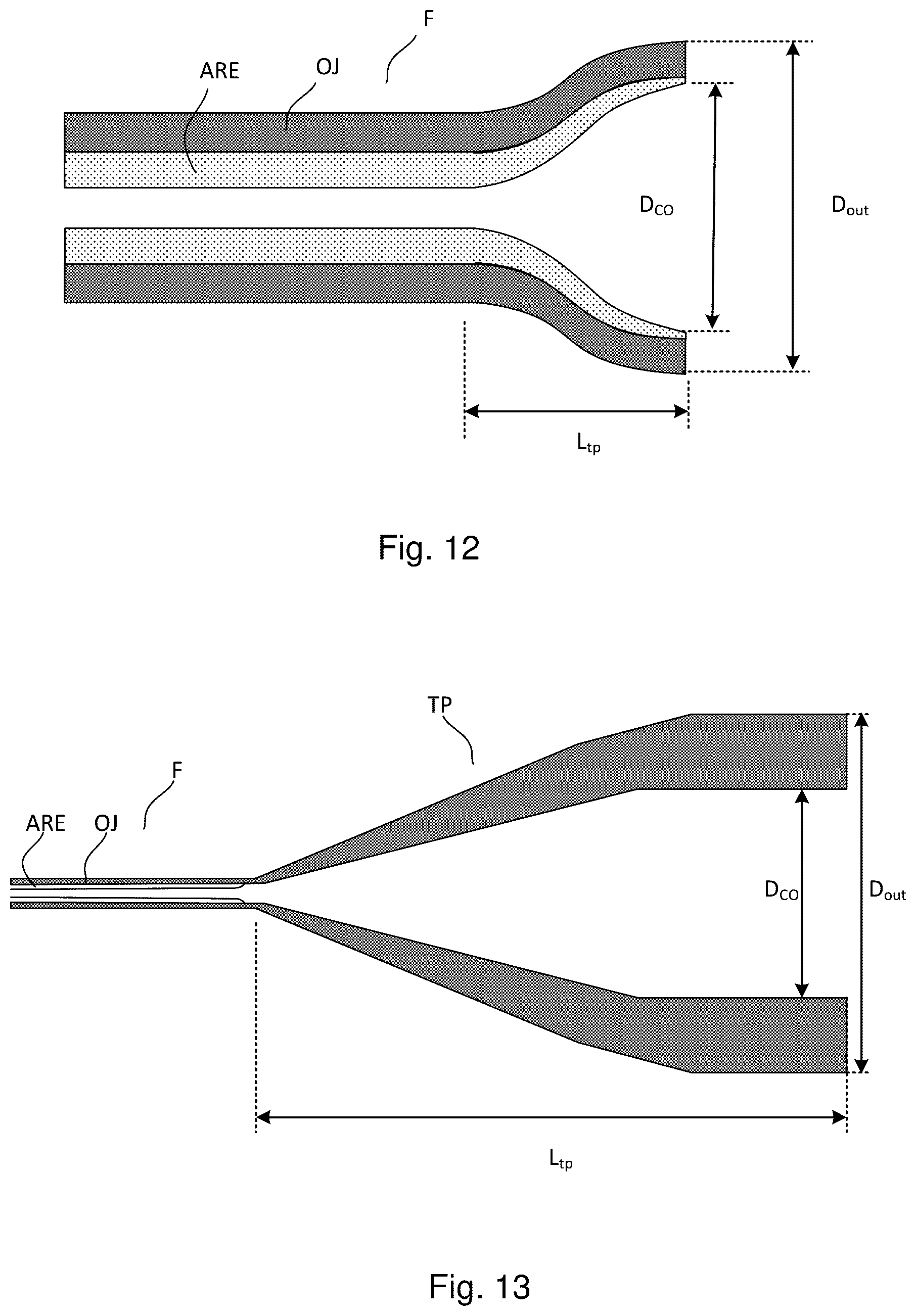 Patent US12306433 Figure 6 – Hollow-core photonic crystal fiber based optical component for broadband radiation generation