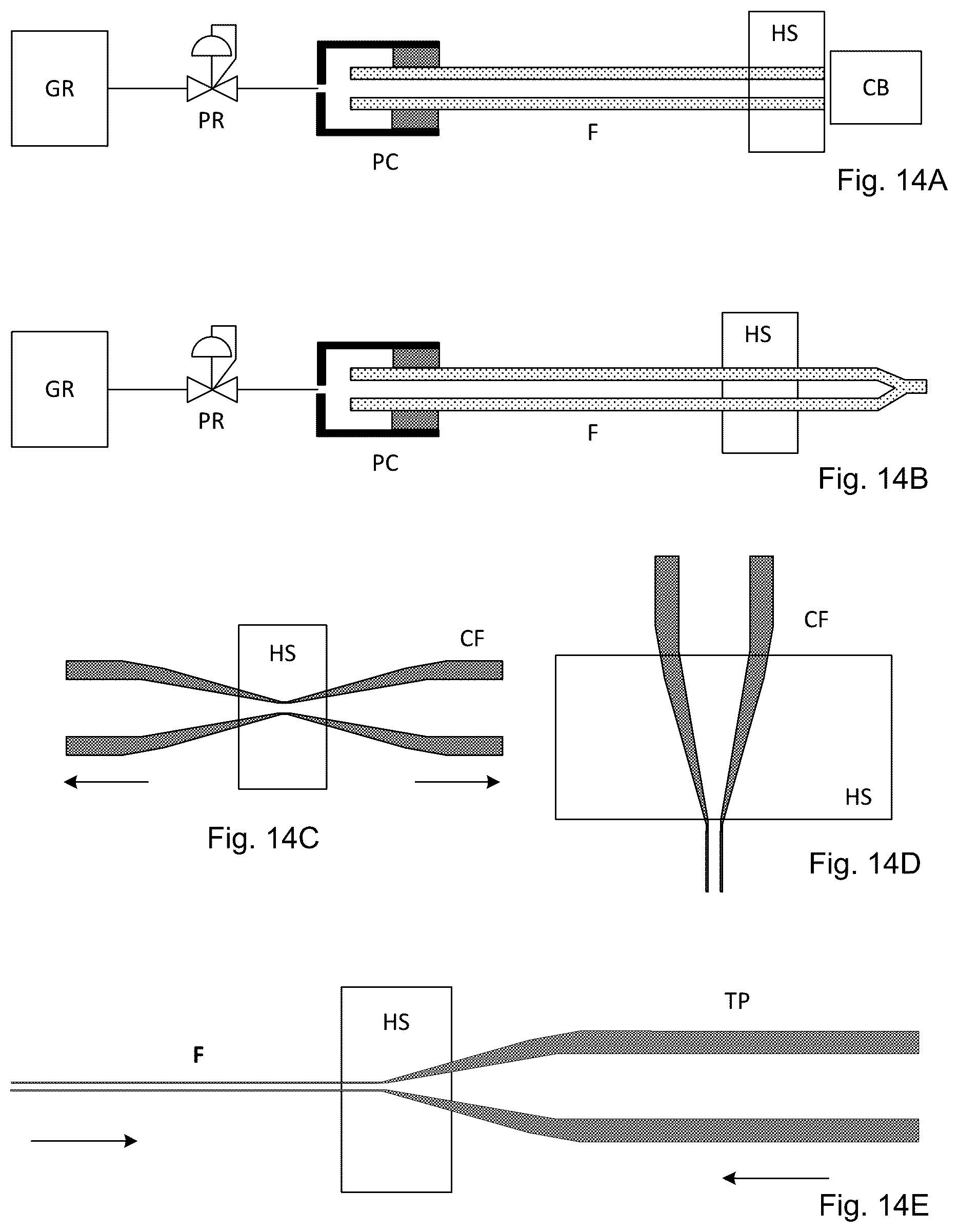 Patent US12306433 Figure 7 – Hollow-core photonic crystal fiber based optical component for broadband radiation generation