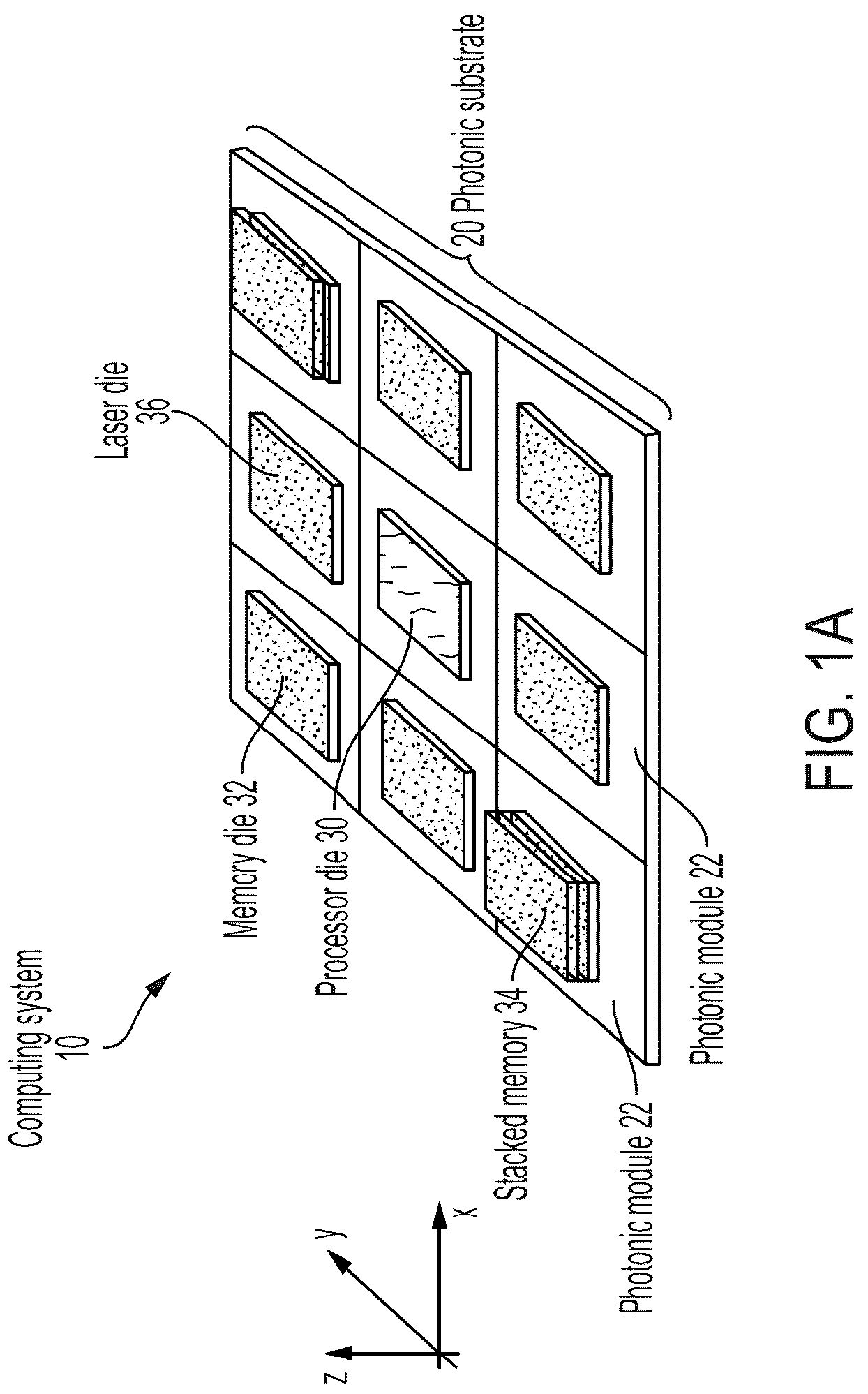Patent US12306434 Figure 1 – Photonic wafer communication systems and related packages