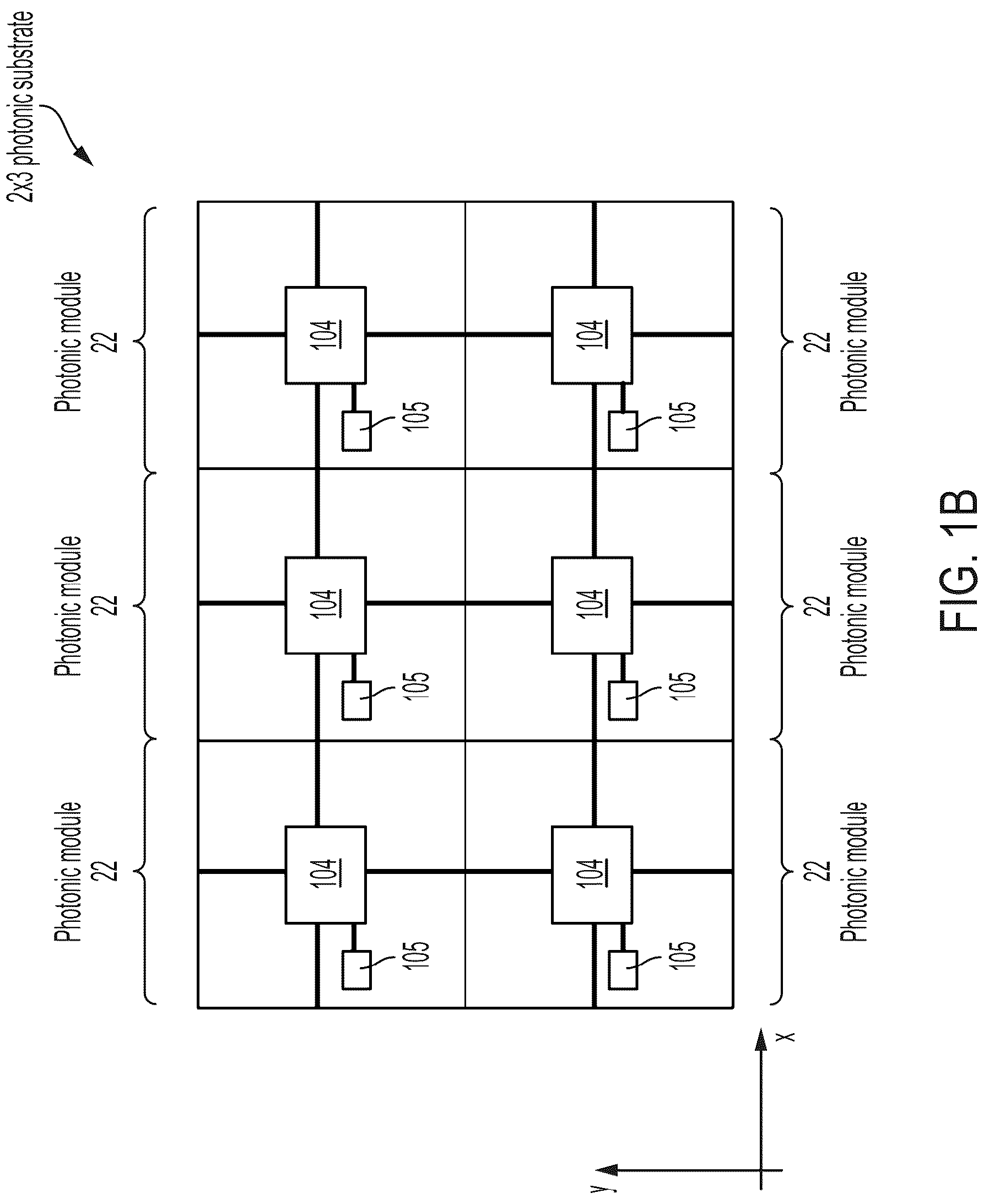 Patent US12306434 Figure 2 – Photonic wafer communication systems and related packages