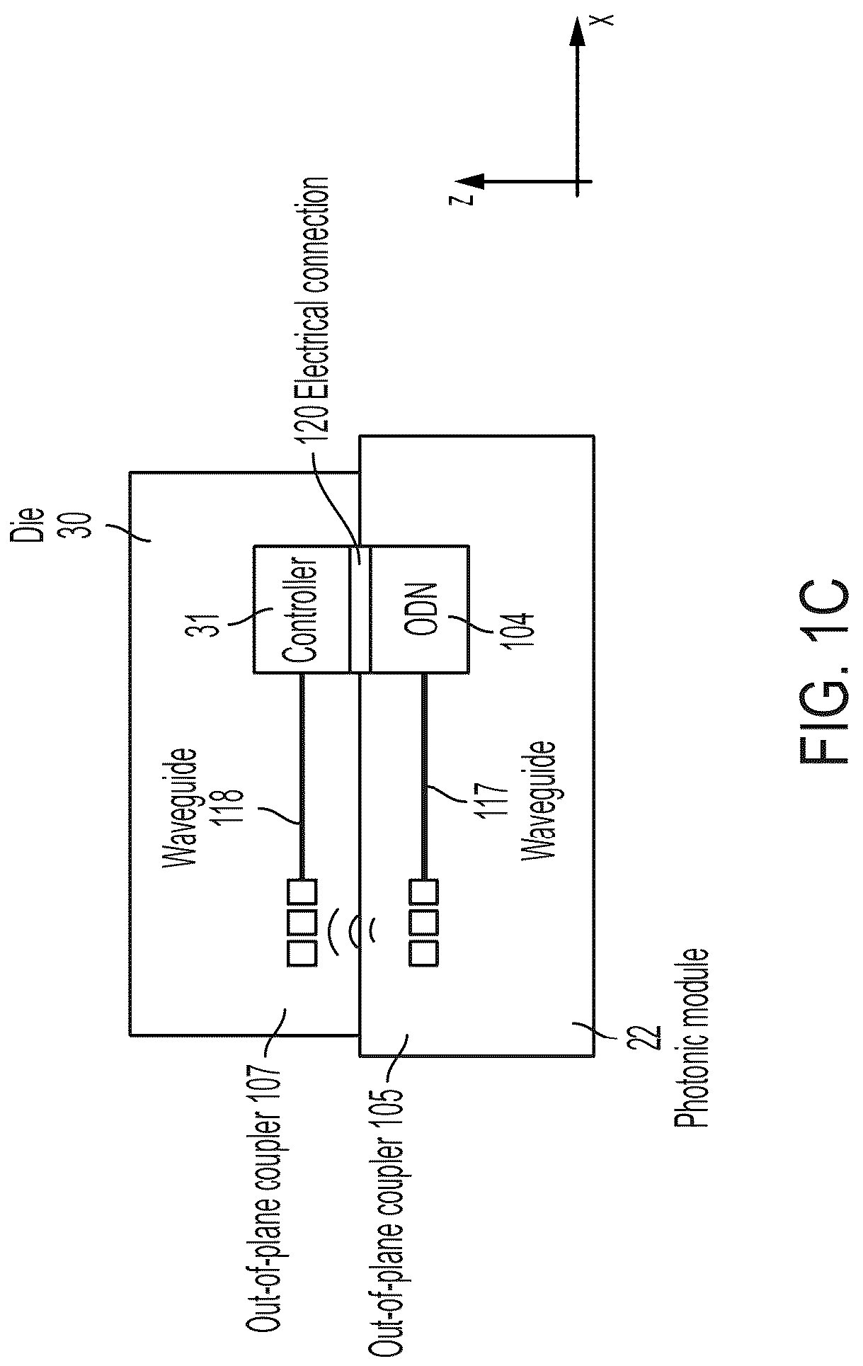 Patent US12306434 Figure 3 – Photonic wafer communication systems and related packages