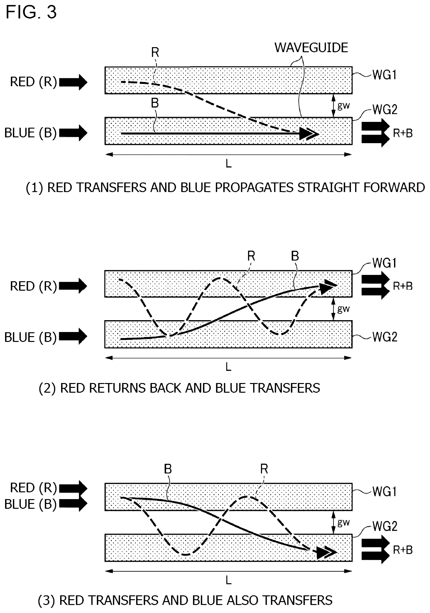 Patent US12306435 Figure 3 – Optical multiplexer and manufacturing method for the same