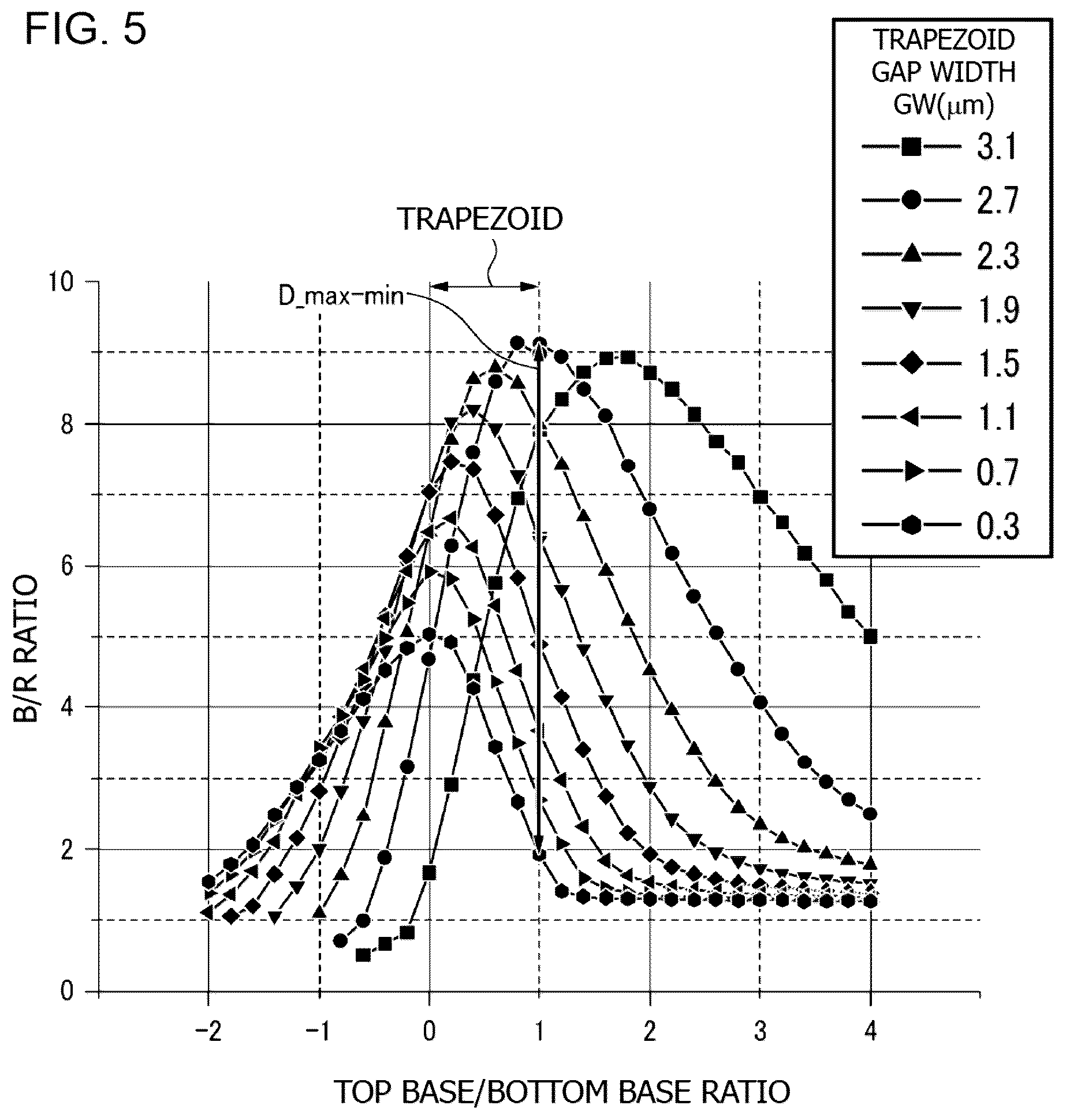 Patent US12306435 Figure 5 – Optical multiplexer and manufacturing method for the same