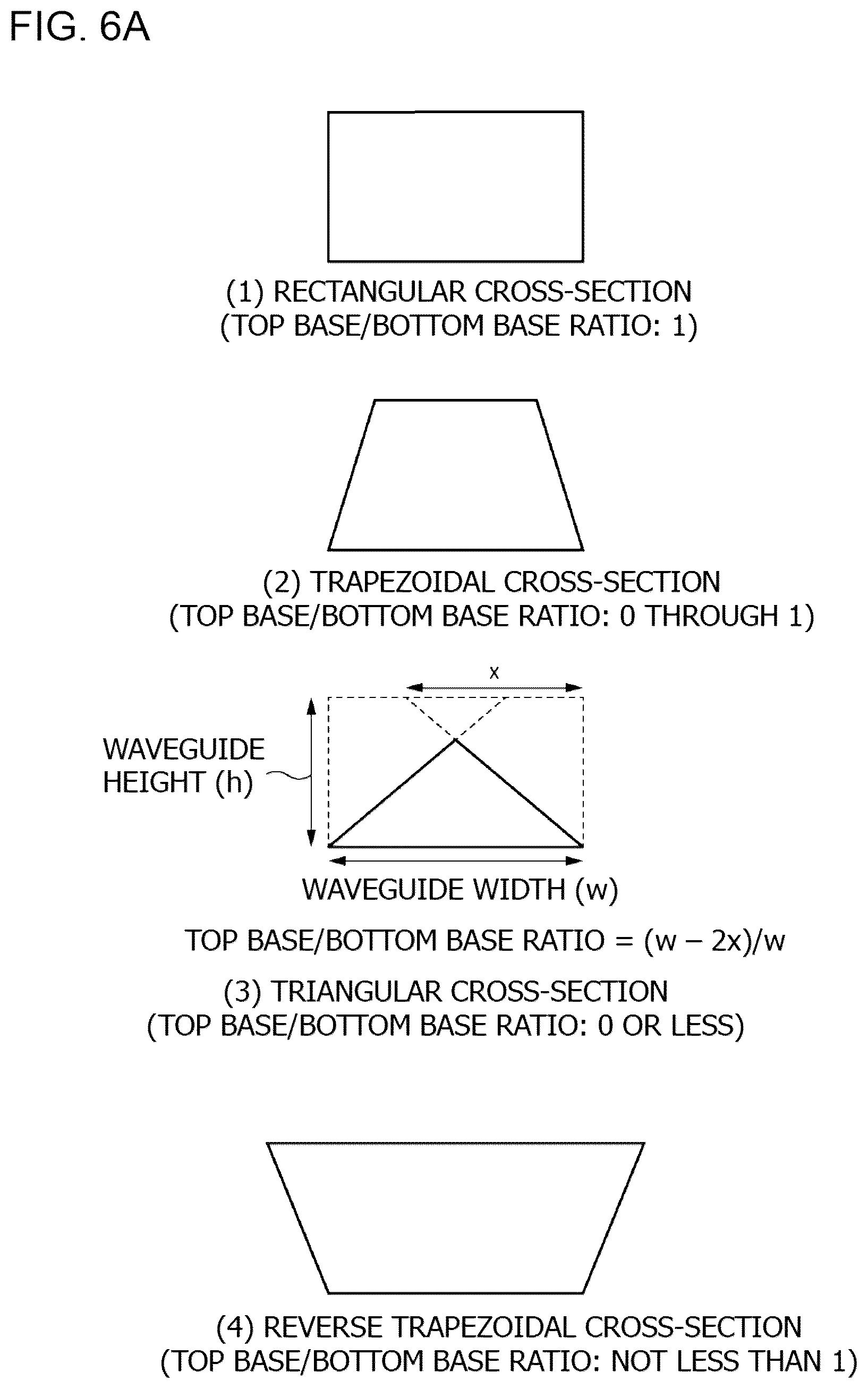 Patent US12306435 Figure 6 – Optical multiplexer and manufacturing method for the same