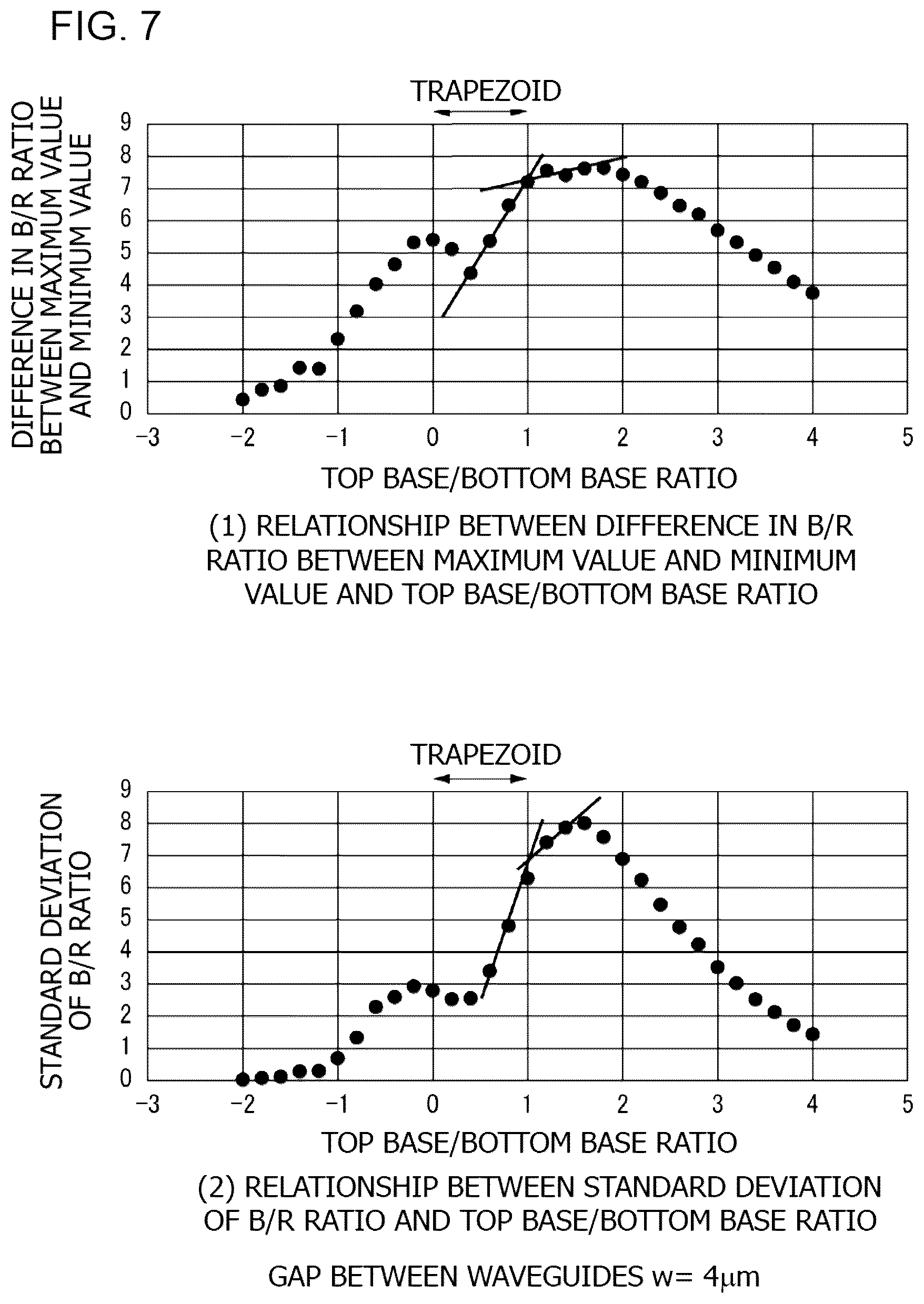 Patent US12306435 Figure 8 – Optical multiplexer and manufacturing method for the same