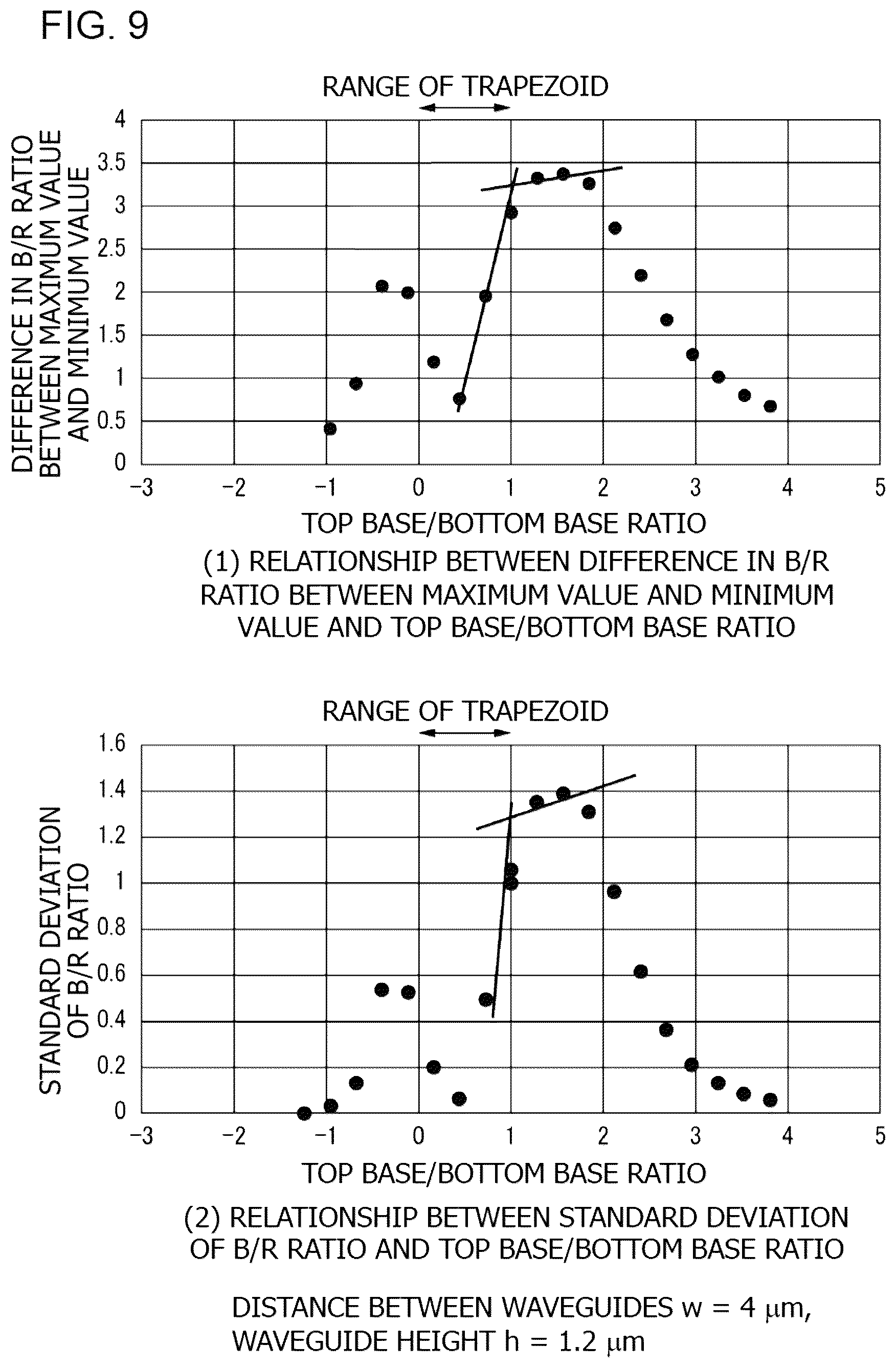 Patent US12306435 Figure 10 – Optical multiplexer and manufacturing method for the same