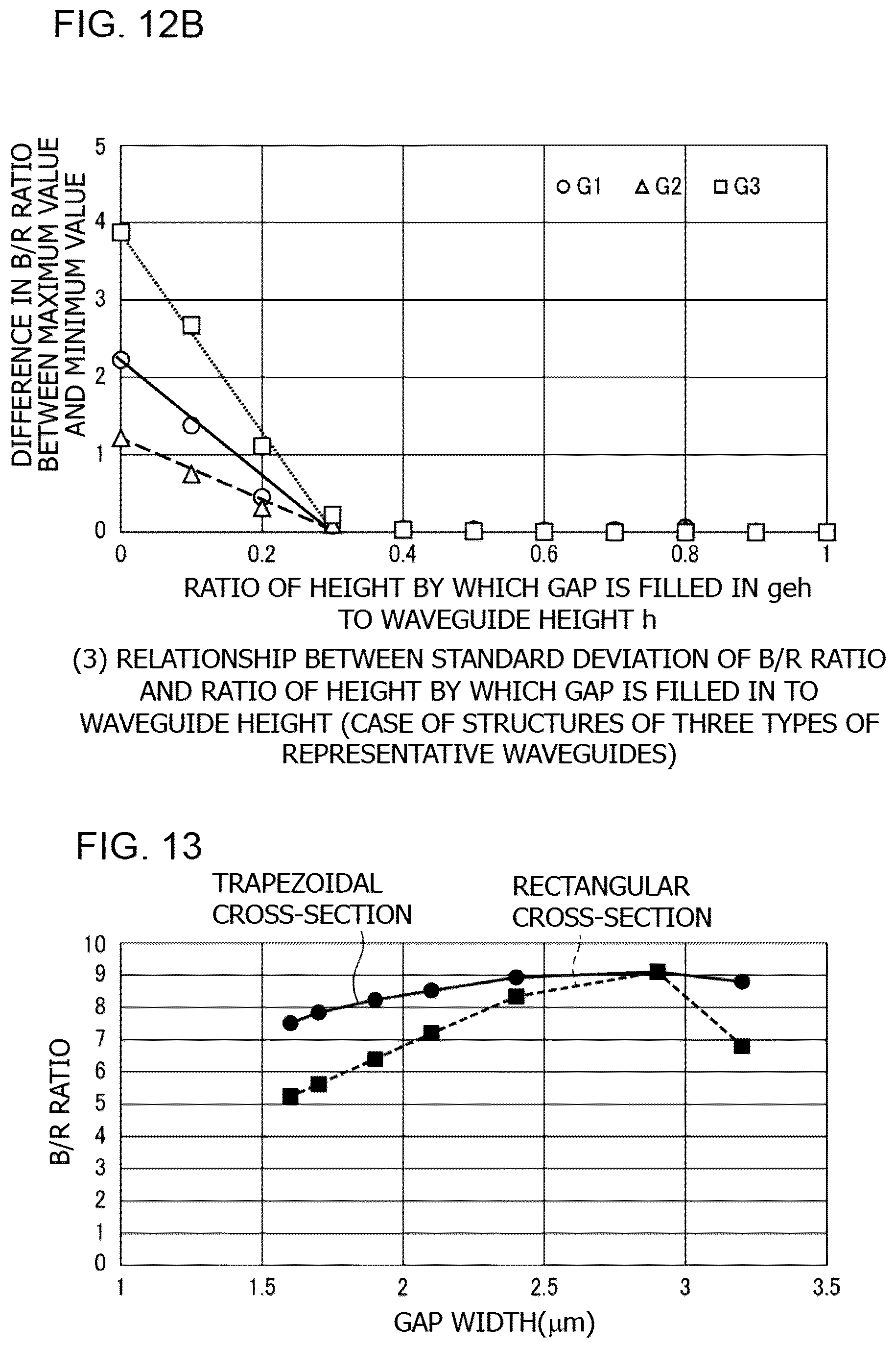 Patent US12306435 Figure 14 – Optical multiplexer and manufacturing method for the same
