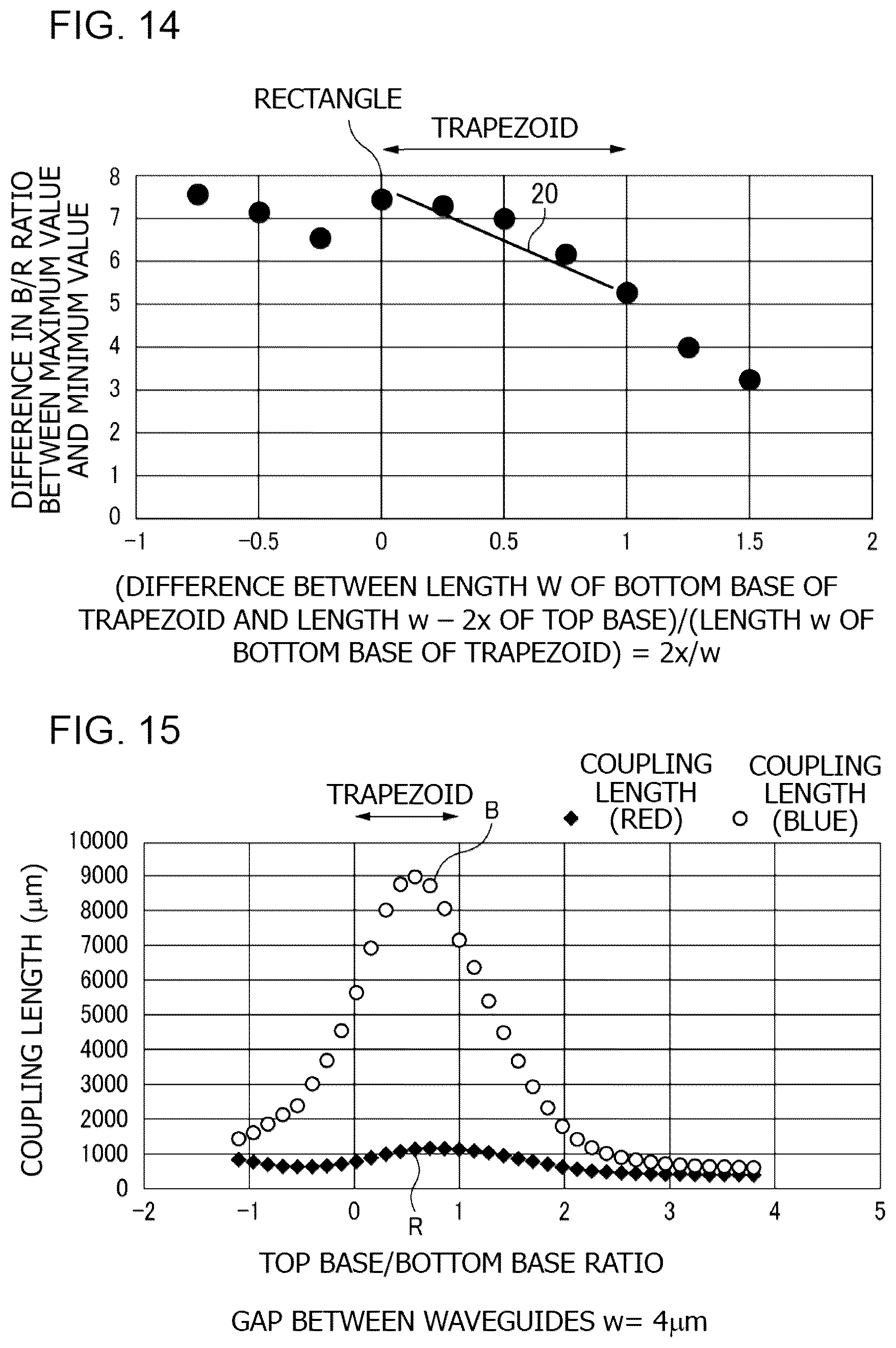 Patent US12306435 Figure 15 – Optical multiplexer and manufacturing method for the same