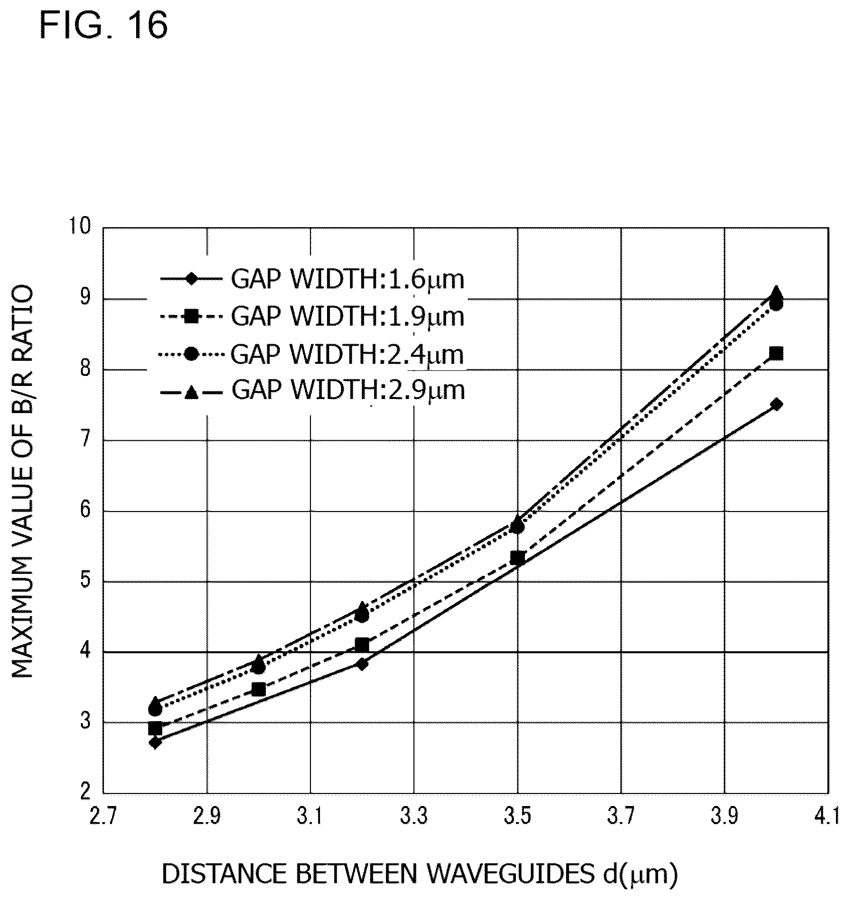 Patent US12306435 Figure 16 – Optical multiplexer and manufacturing method for the same