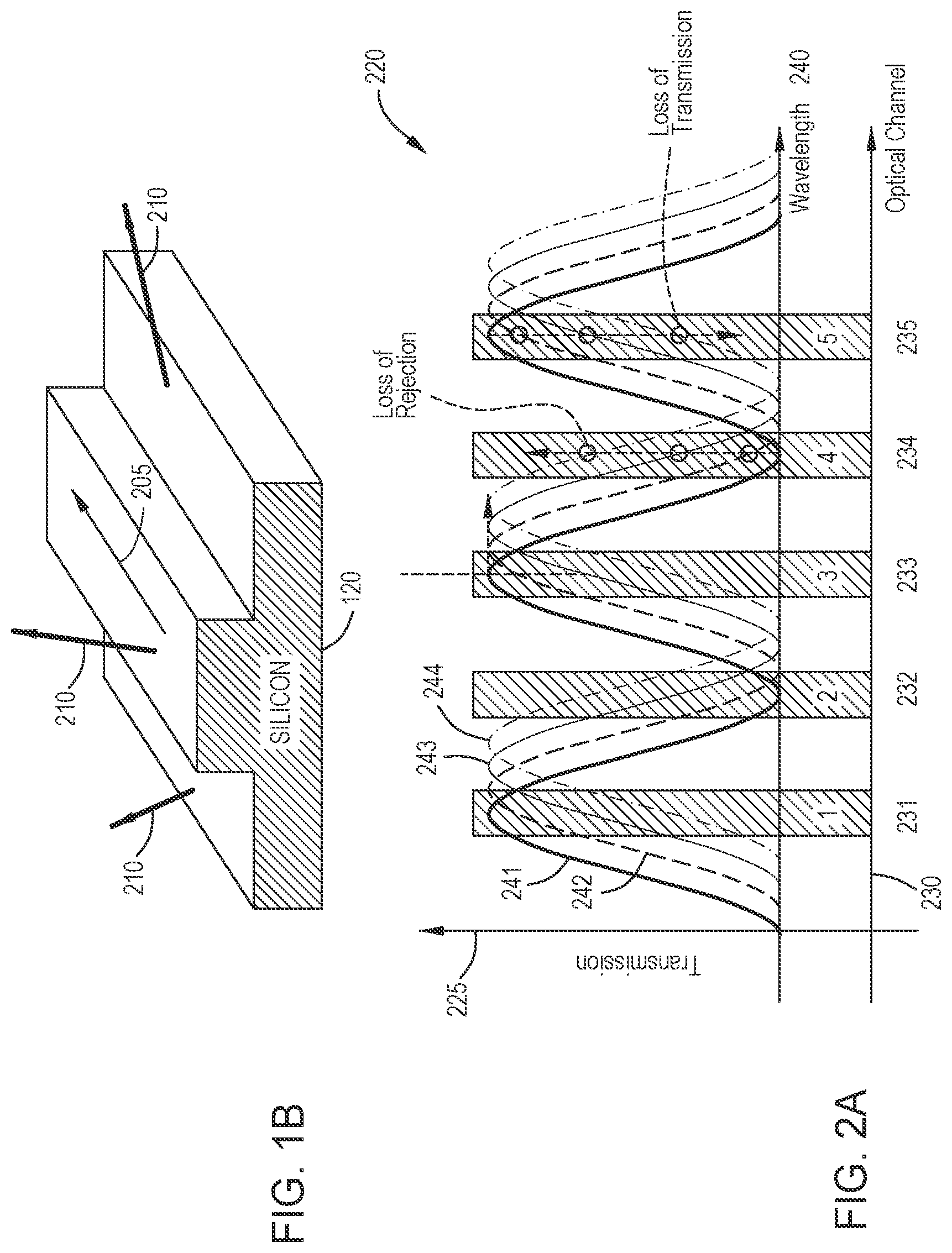 Patent US12306437 Figure 2 – Temperature-stabilized integrated waveguides