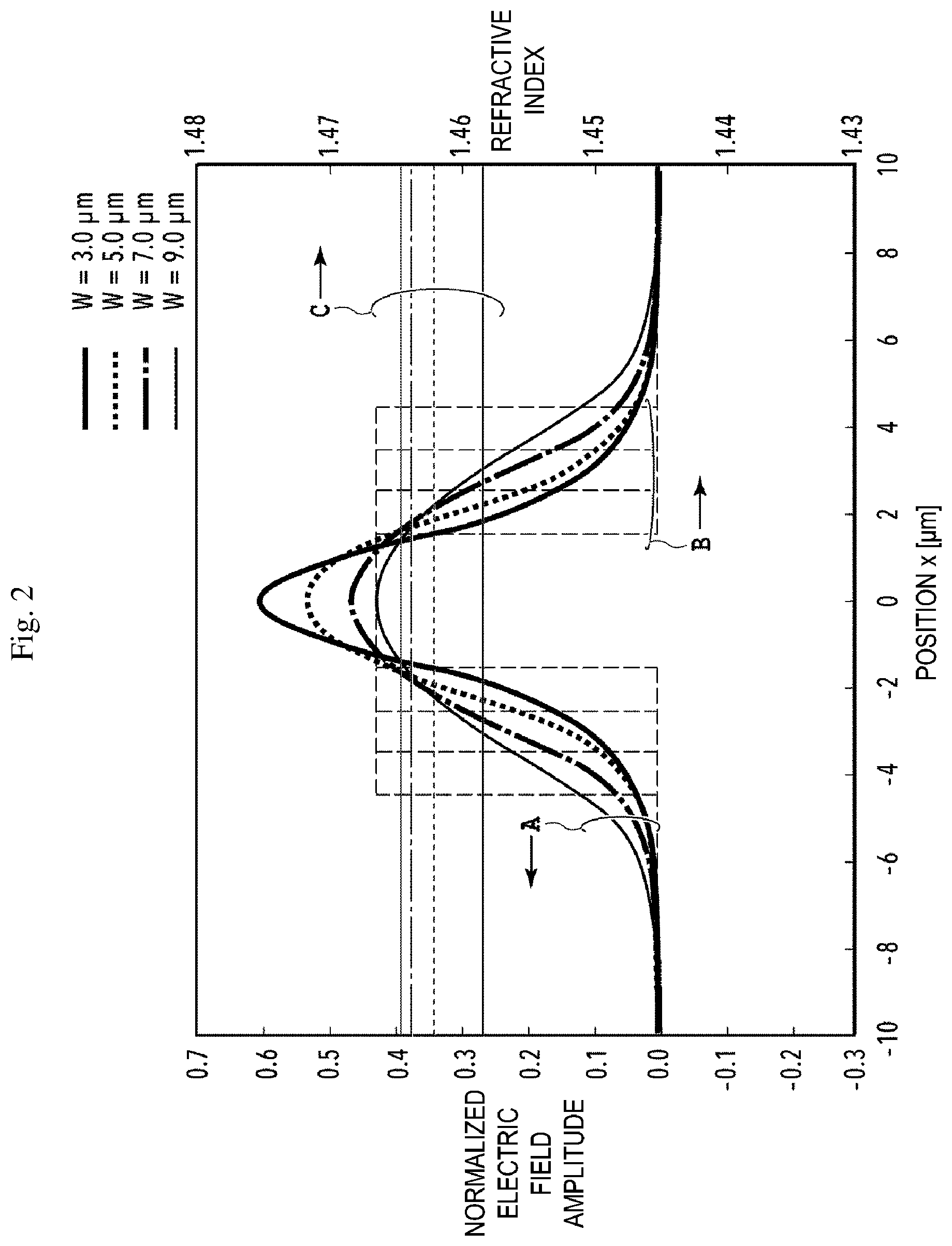 Patent US12306438 Figure 2 – Optical waveguide