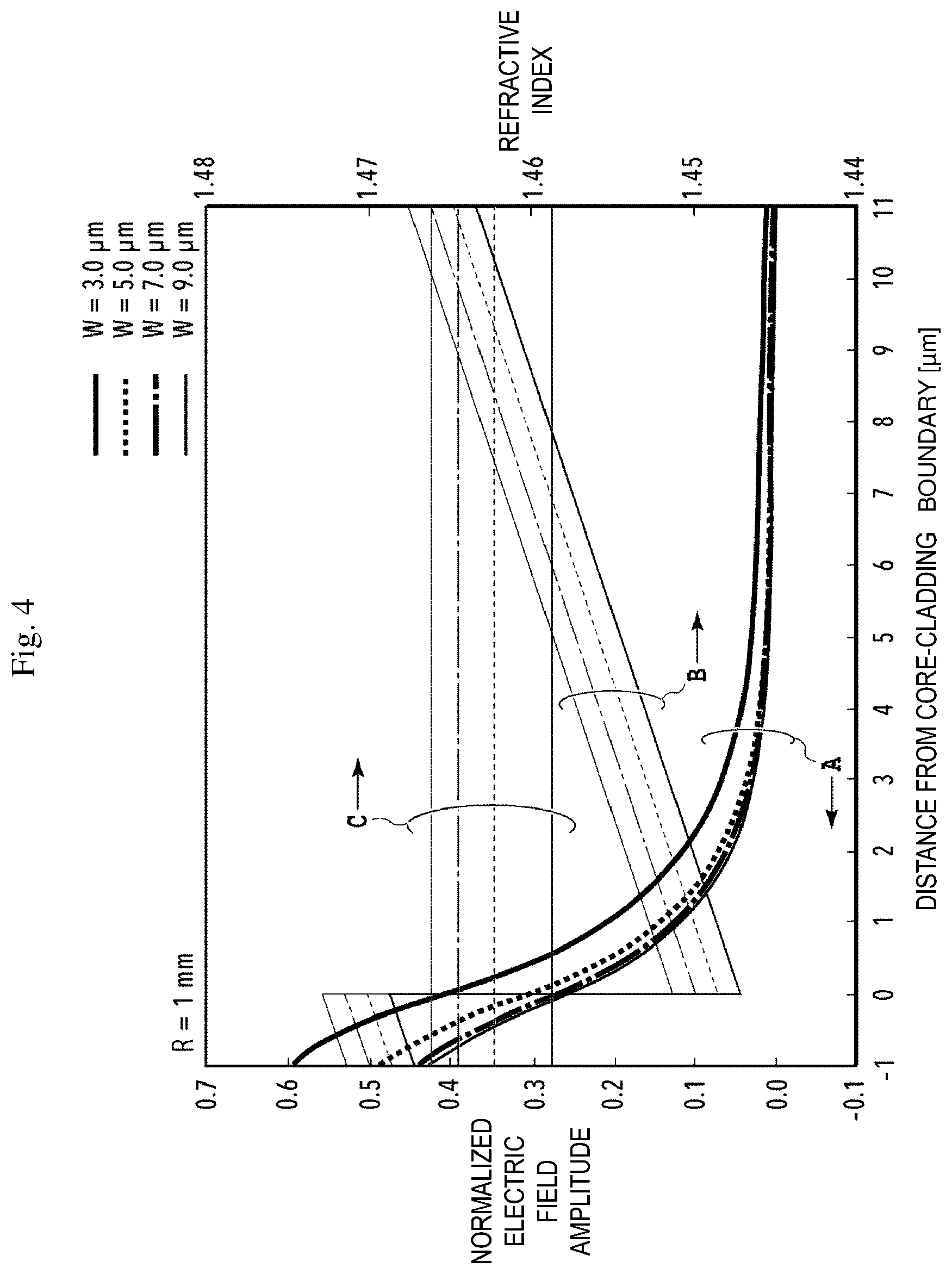 Patent US12306438 Figure 4 – Optical waveguide