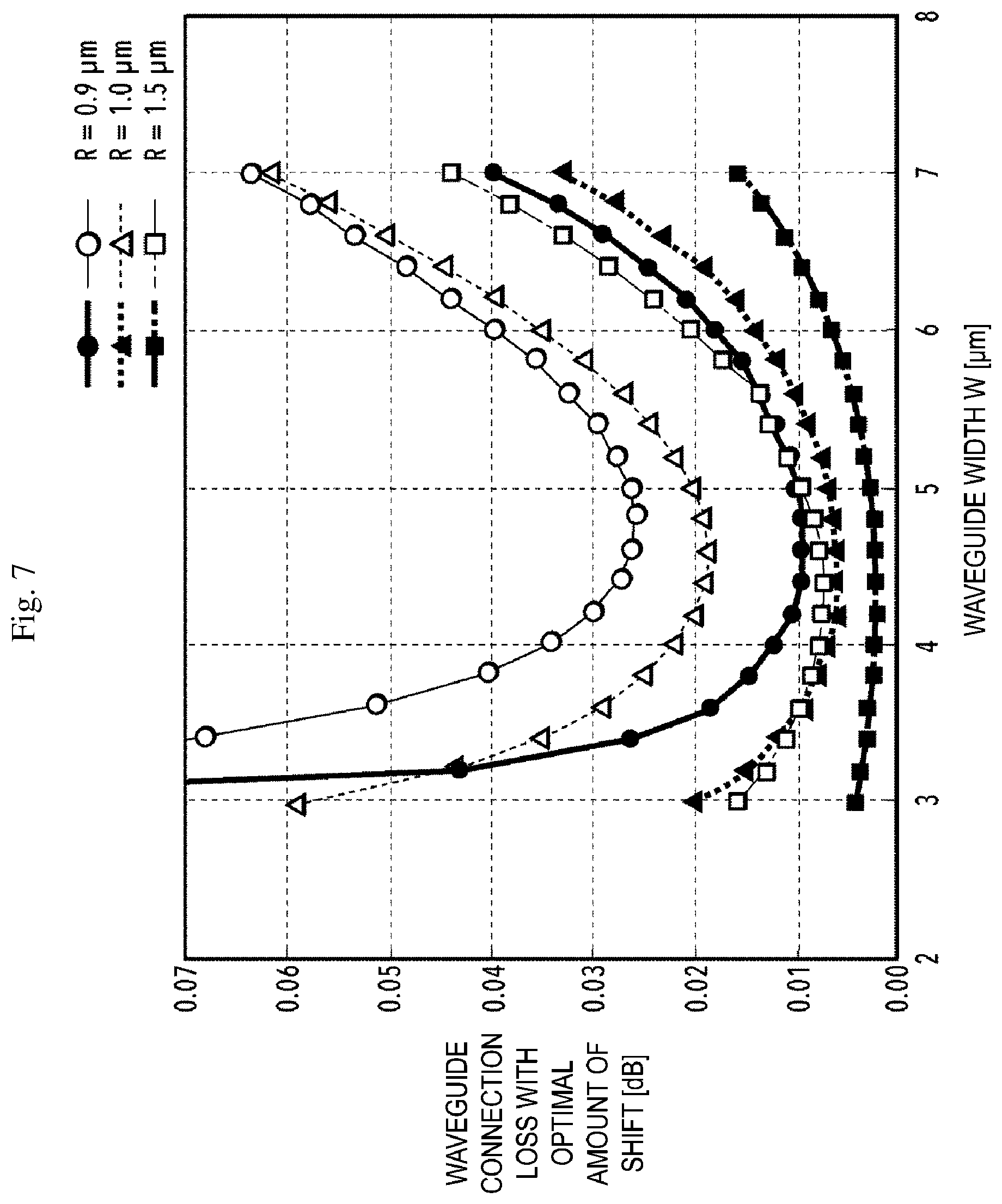 Patent US12306438 Figure 7 – Optical waveguide