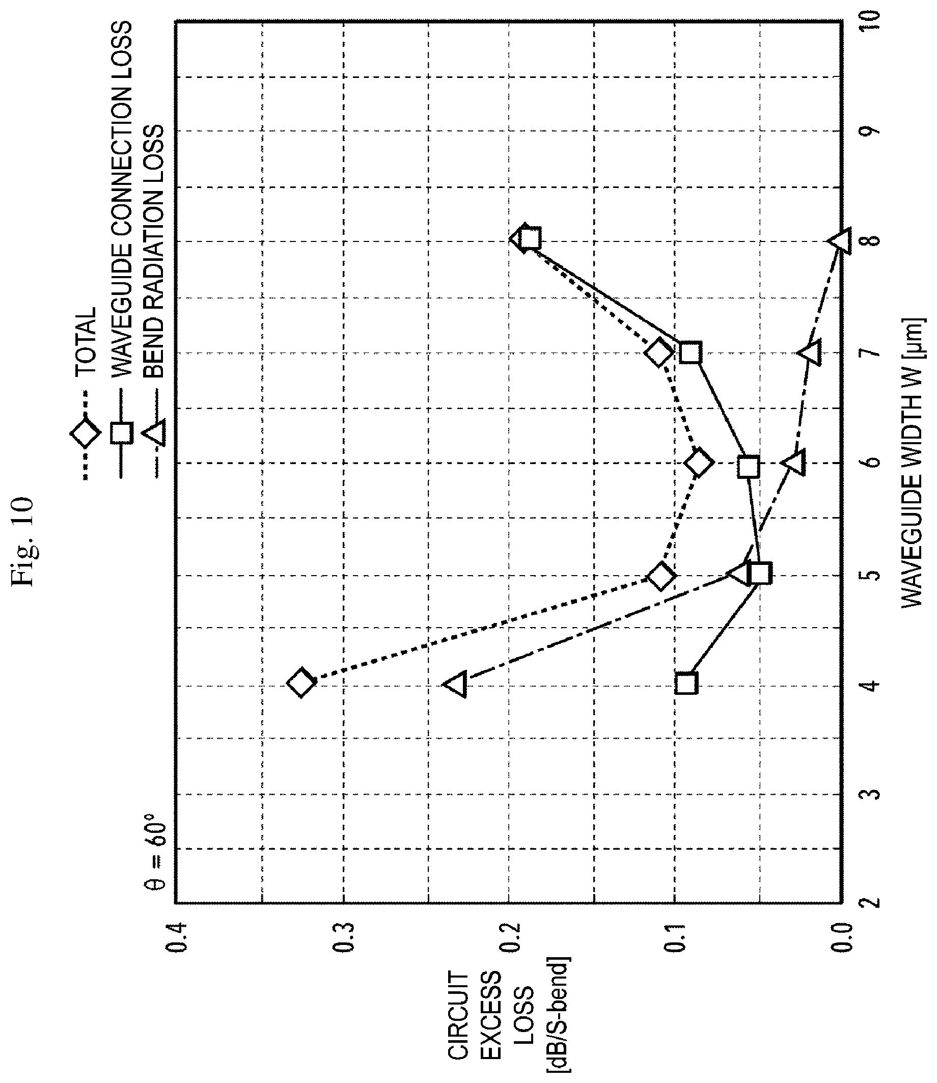 Patent US12306438 Figure 10 – Optical waveguide