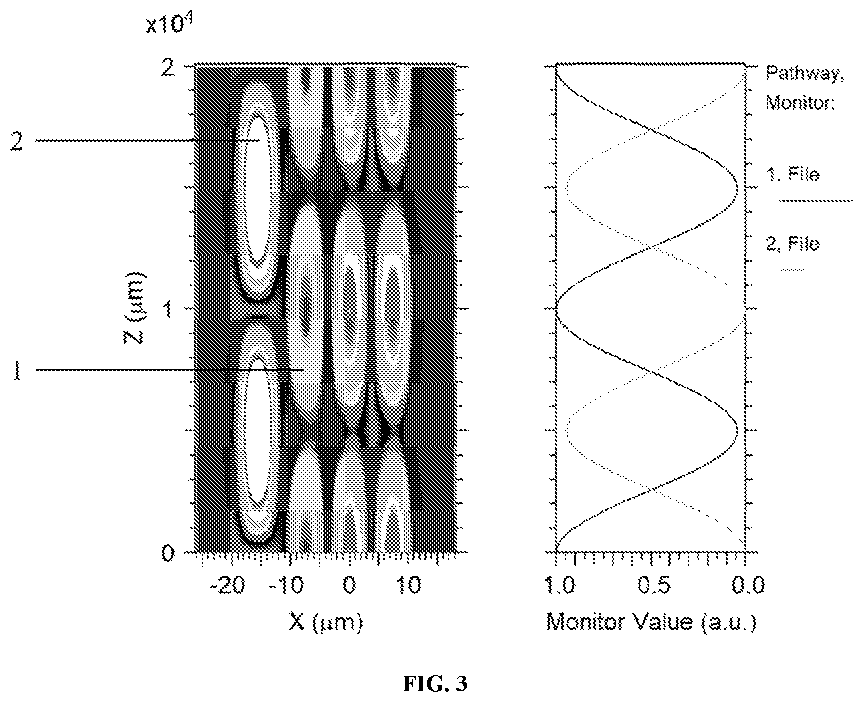 Patent US12306439 Figure 3 – Optical waveguide multi-cascaded coupling mode division multiplexer